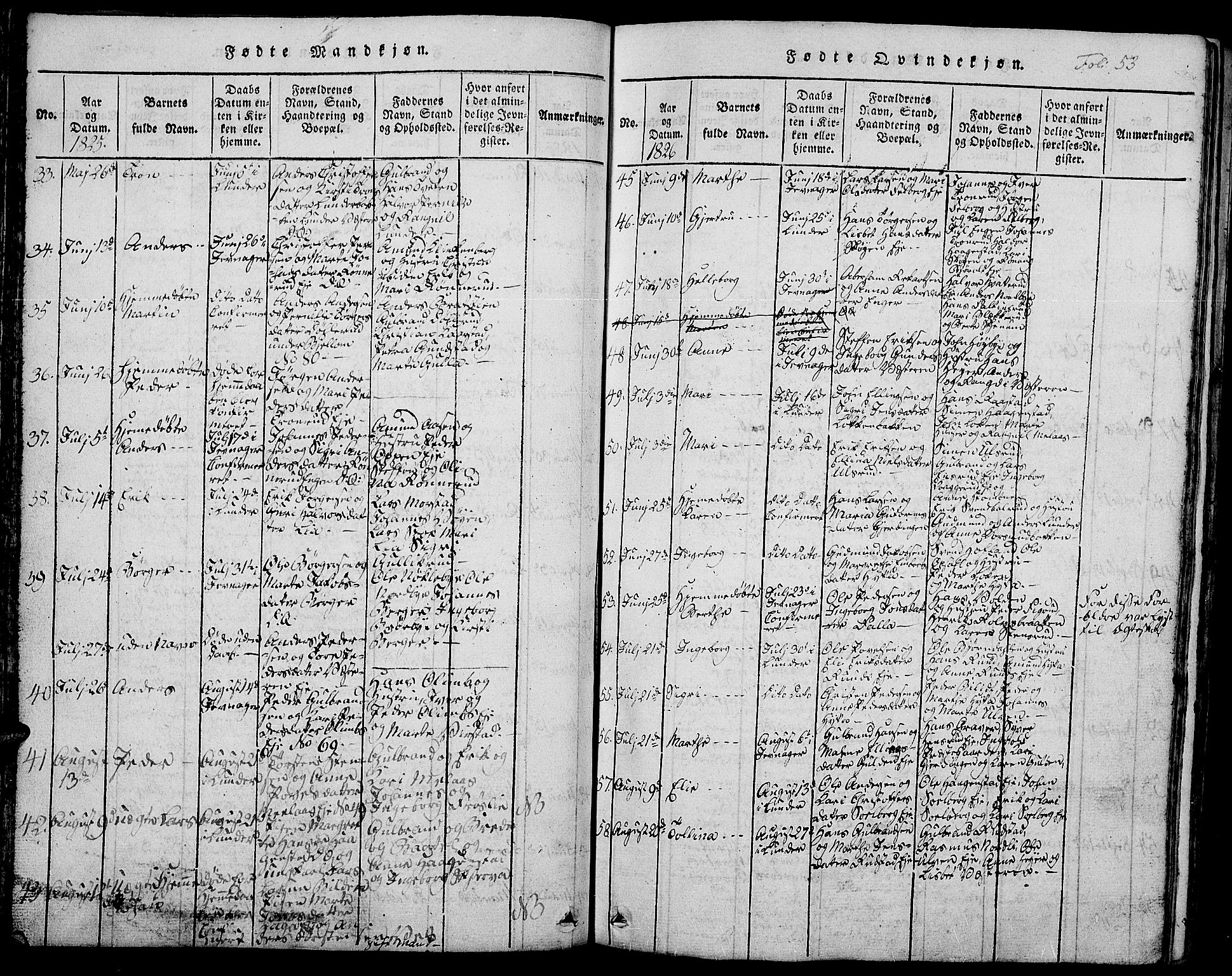 Jevnaker prestekontor, AV/SAH-PREST-116/H/Ha/Hab/L0001: Parish register (copy) no. 1, 1815-1837, p. 53