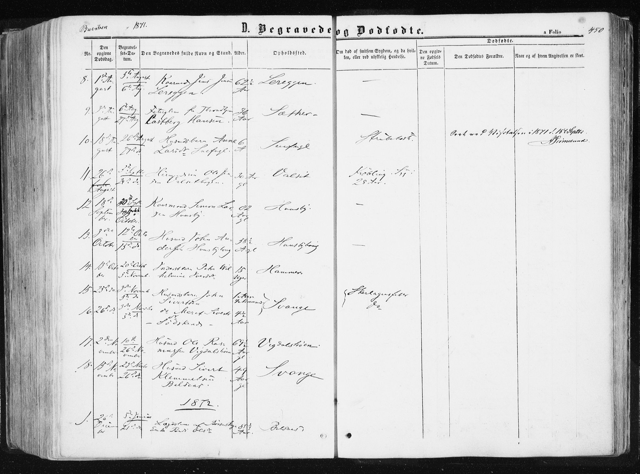 Ministerialprotokoller, klokkerbøker og fødselsregistre - Sør-Trøndelag, AV/SAT-A-1456/612/L0377: Parish register (official) no. 612A09, 1859-1877, p. 450