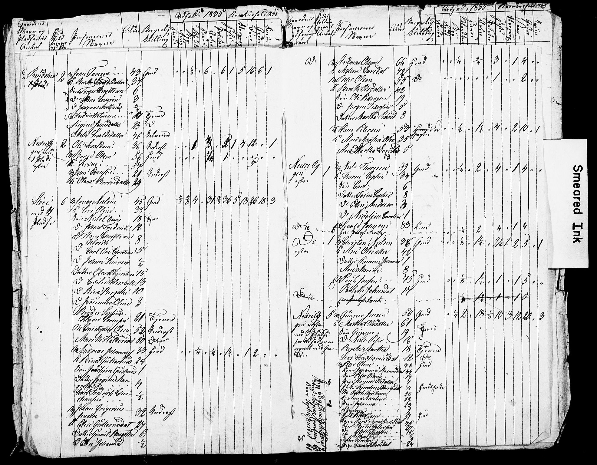 , Census 1835 for Skogn, 1835, p. 36