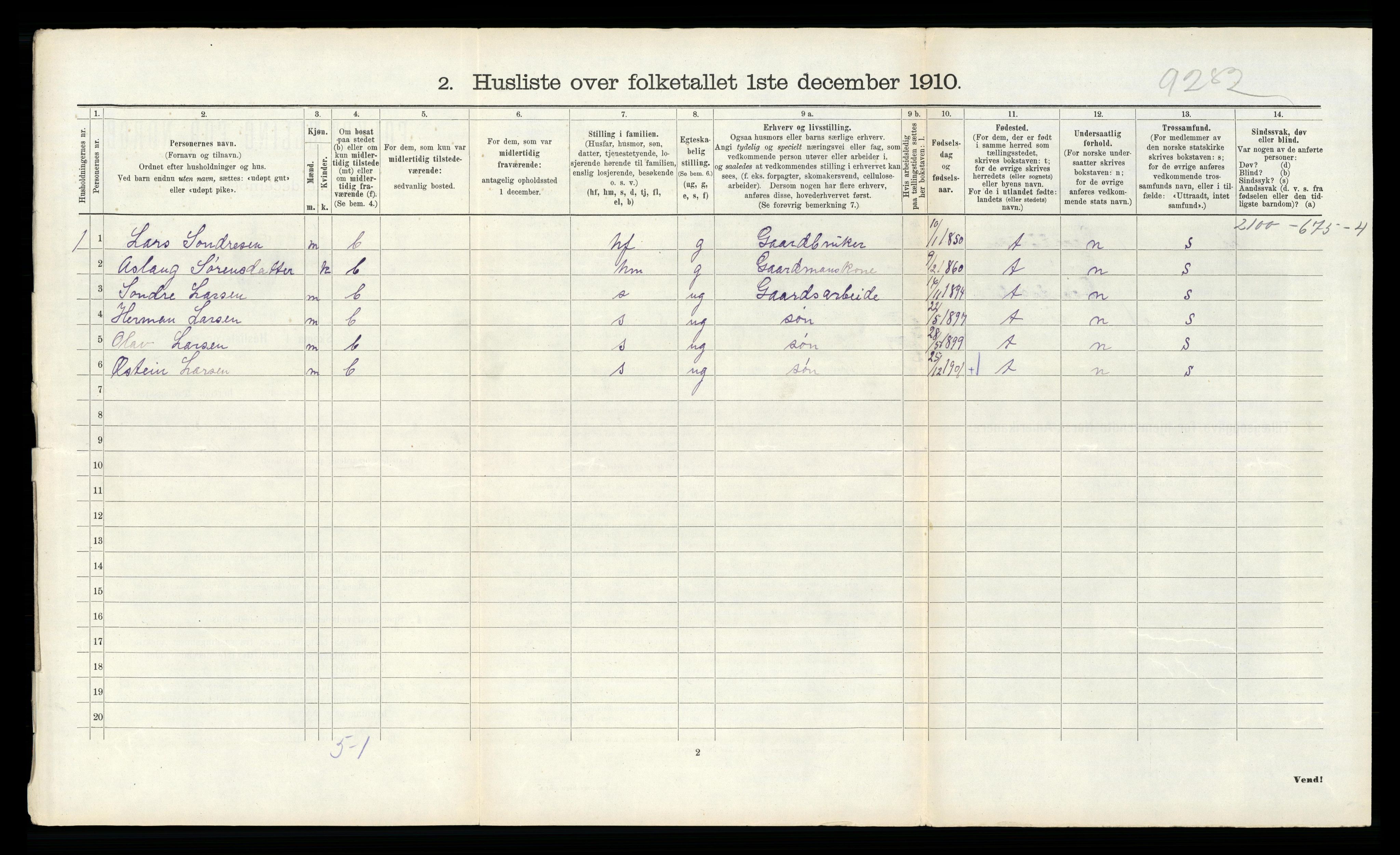 RA, 1910 census for Tinn, 1910, p. 380