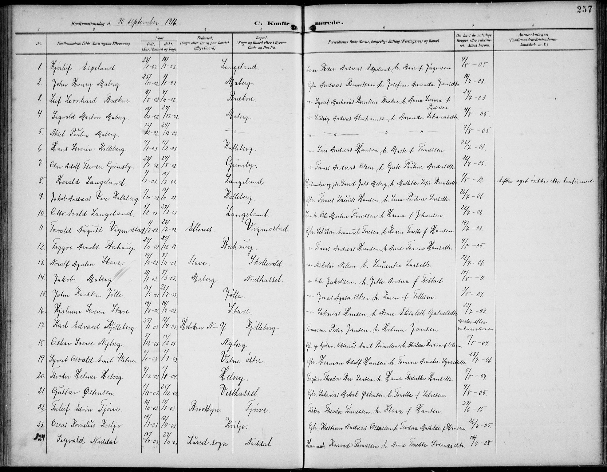 Lista sokneprestkontor, SAK/1111-0027/F/Fb/L0005: Parish register (copy) no. B 5, 1892-1923, p. 257