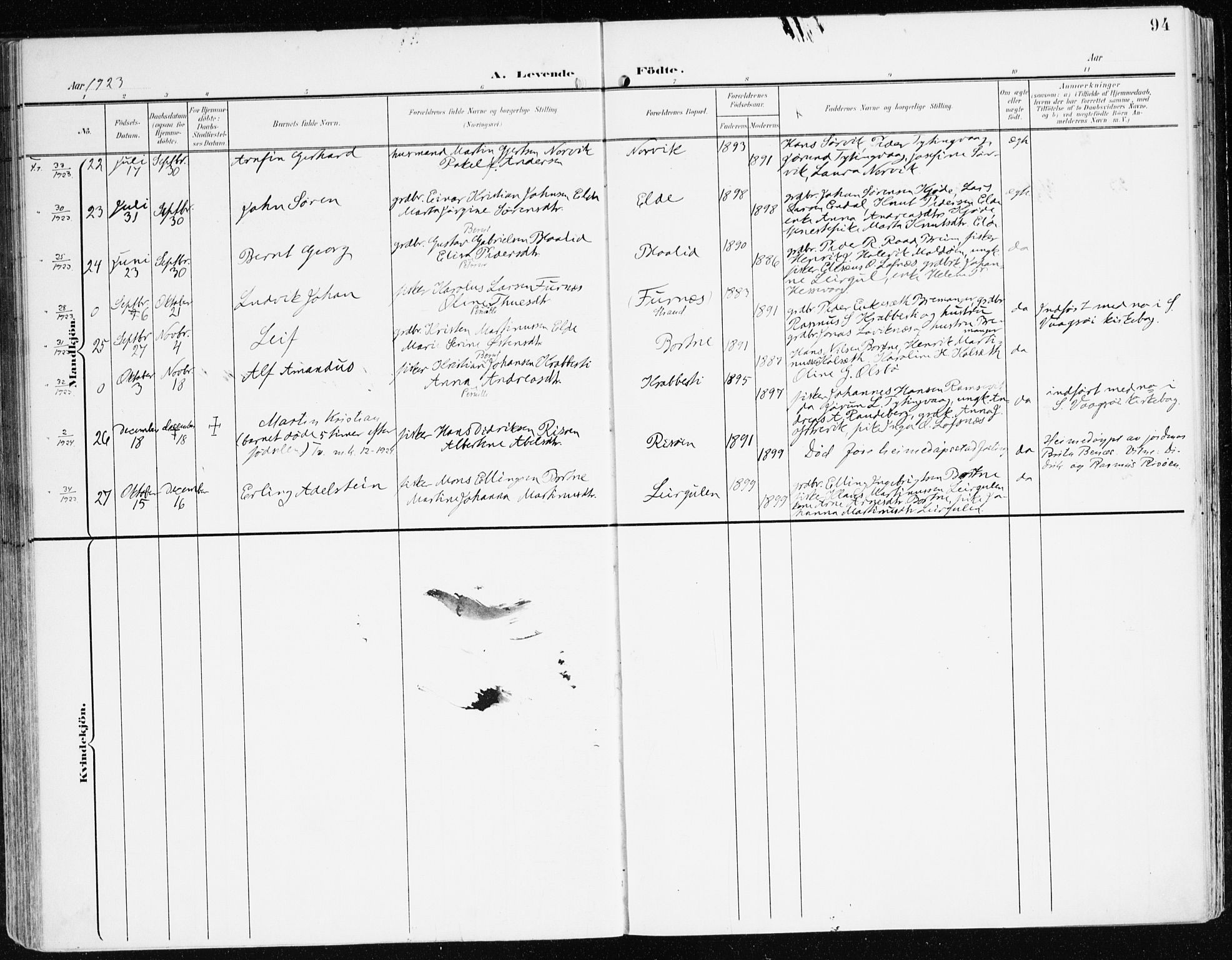 Davik sokneprestembete, AV/SAB-A-79701/H/Haa/Haad/L0002: Parish register (official) no. D 2, 1901-1930, p. 94