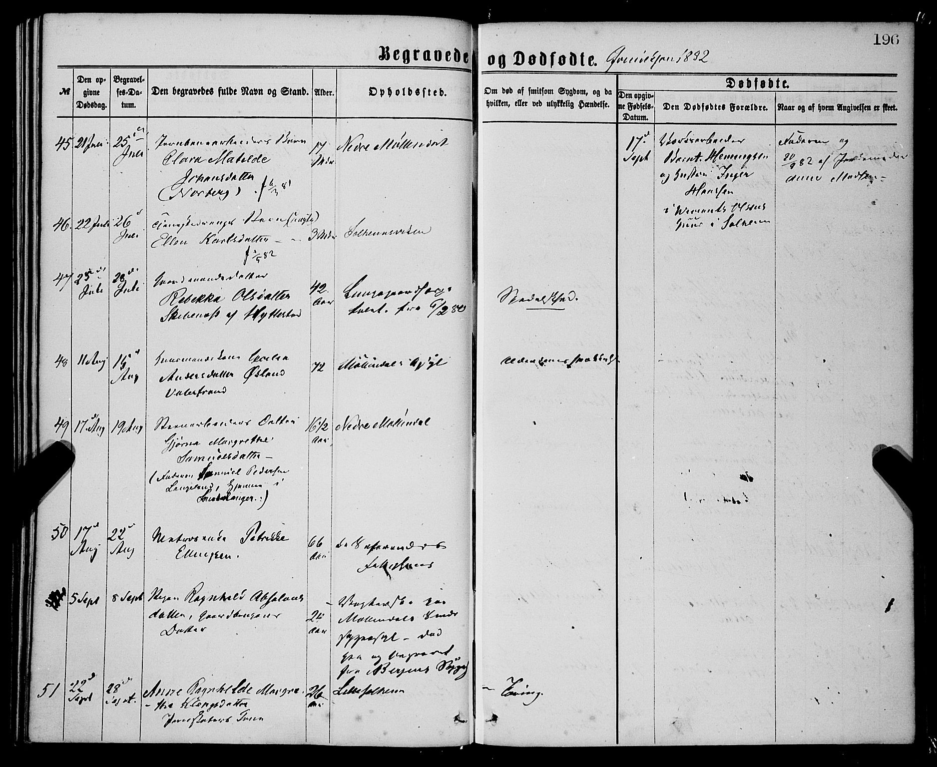 St. Jørgens hospital og Årstad sokneprestembete, AV/SAB-A-99934: Parish register (official) no. A 11, 1864-1886, p. 196