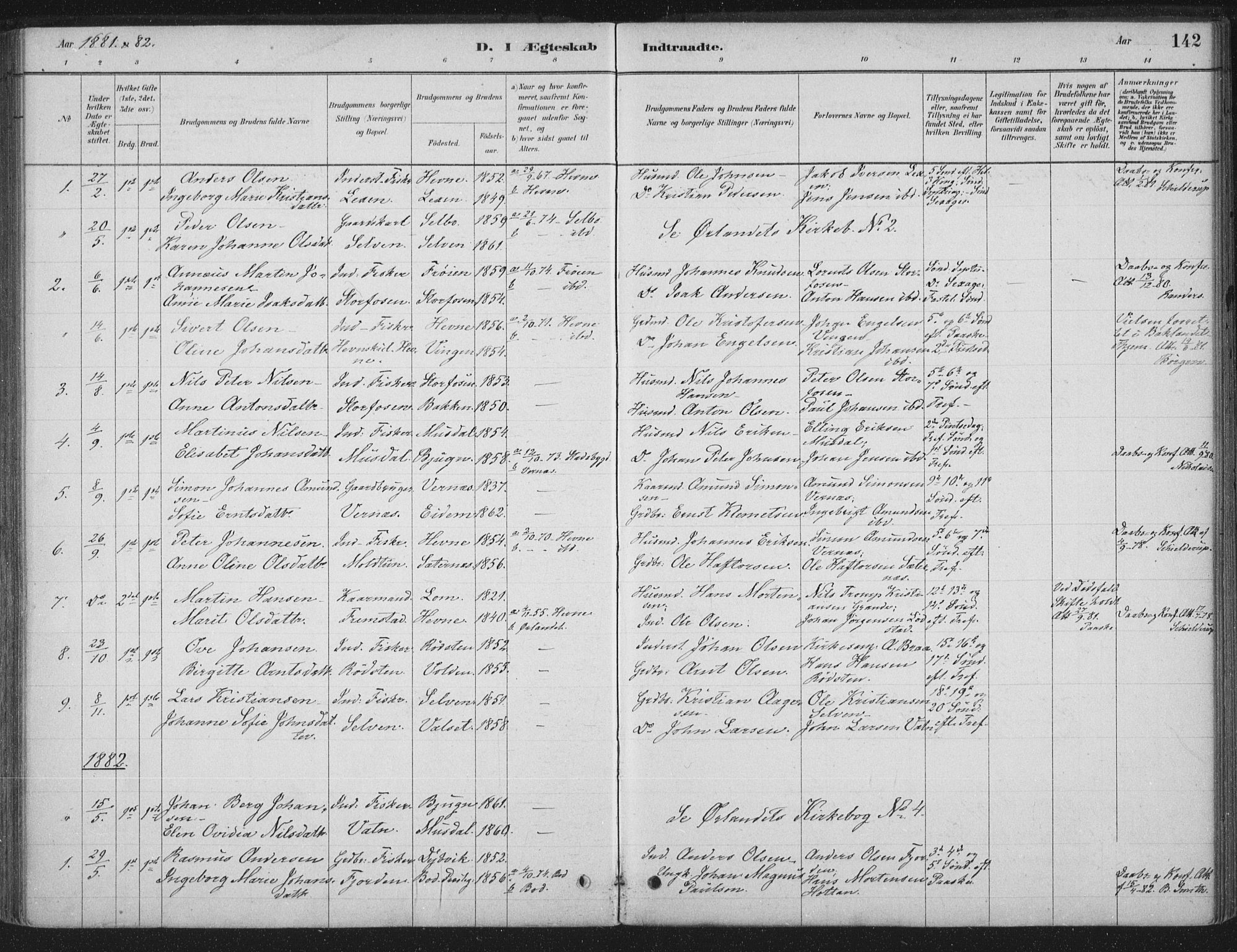 Ministerialprotokoller, klokkerbøker og fødselsregistre - Sør-Trøndelag, SAT/A-1456/662/L0755: Parish register (official) no. 662A01, 1879-1905, p. 142