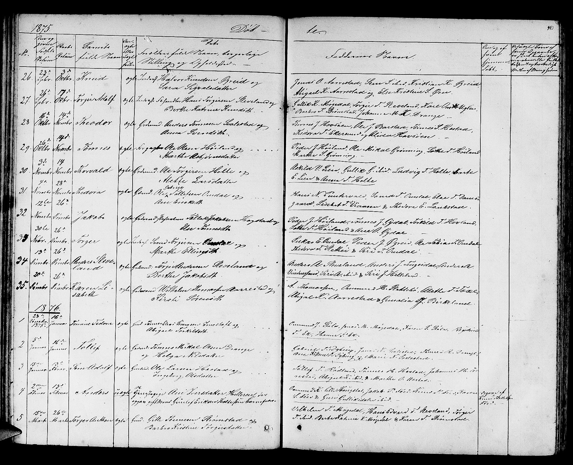 Helleland sokneprestkontor, AV/SAST-A-101810: Parish register (copy) no. B 2, 1848-1886, p. 48