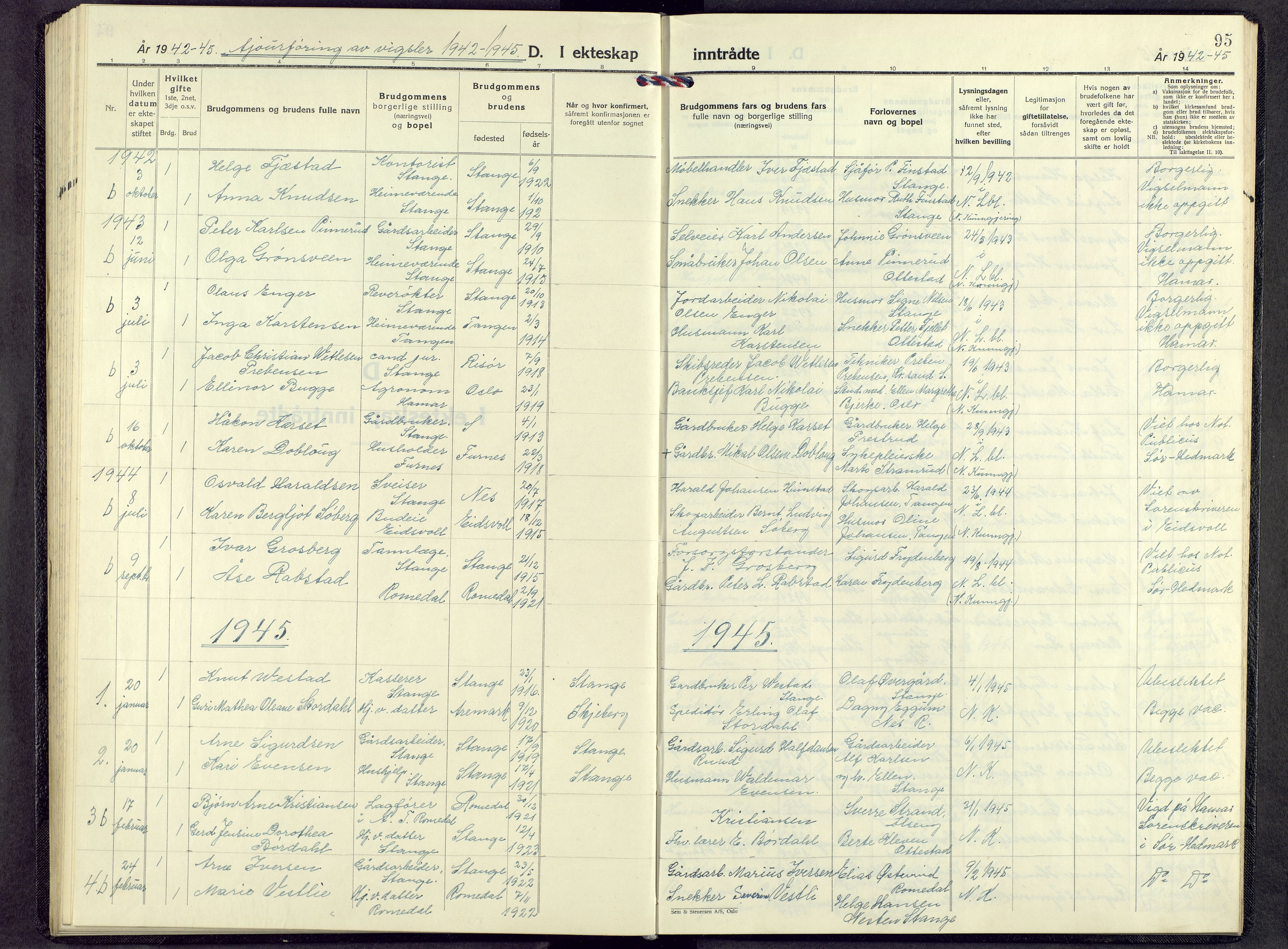 Stange prestekontor, SAH/PREST-002/L/L0022: Parish register (copy) no. 22, 1948-1954, p. 95