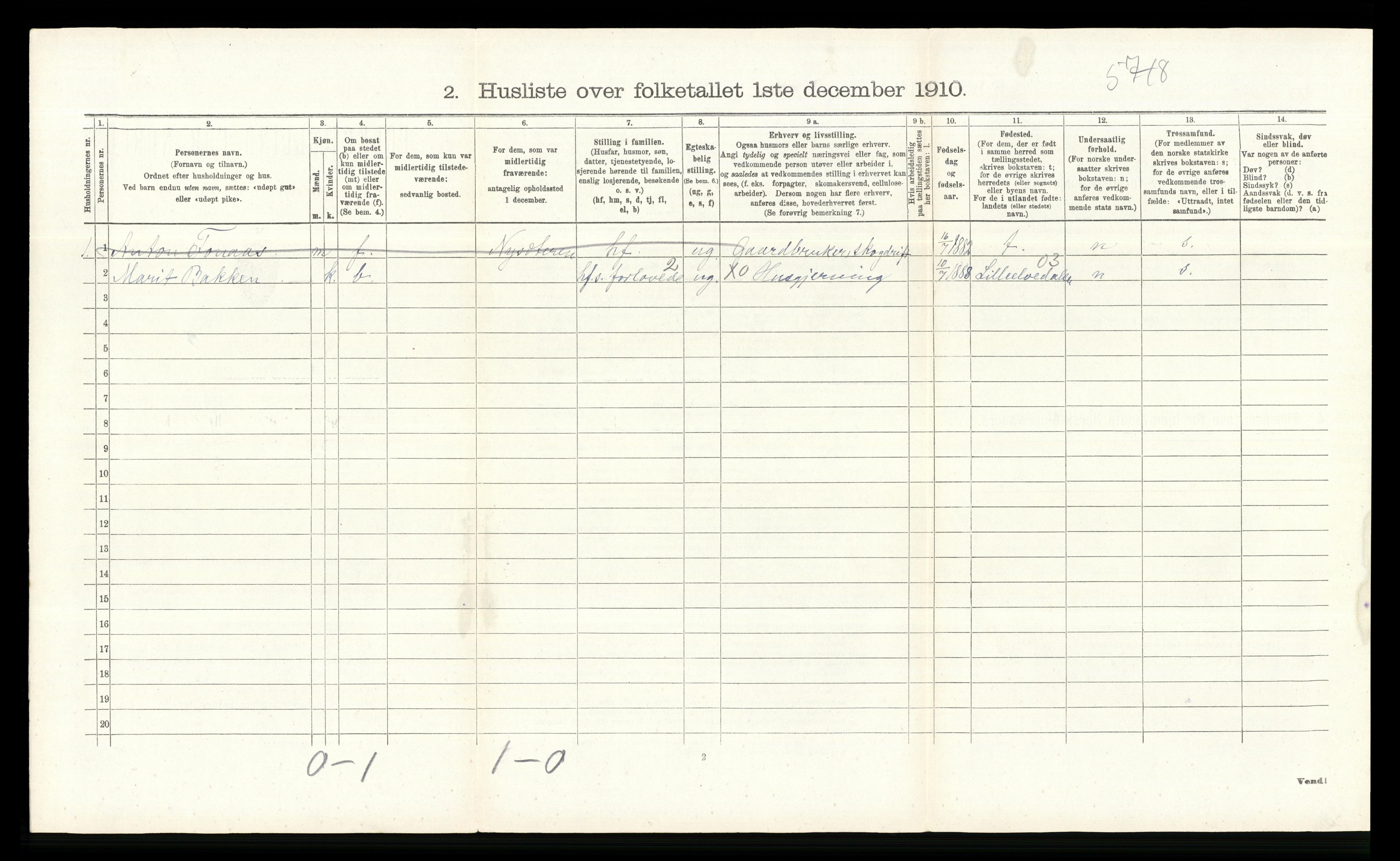 RA, 1910 census for Øvre Rendal, 1910, p. 367