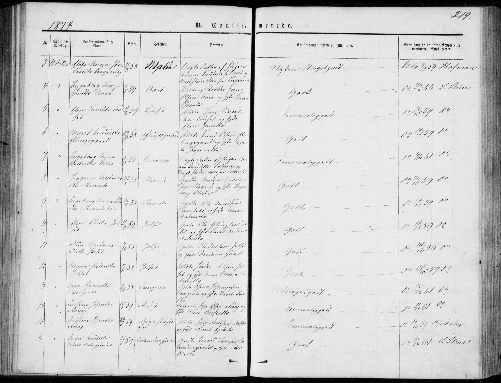 Ministerialprotokoller, klokkerbøker og fødselsregistre - Møre og Romsdal, AV/SAT-A-1454/555/L0655: Parish register (official) no. 555A05, 1869-1886, p. 219