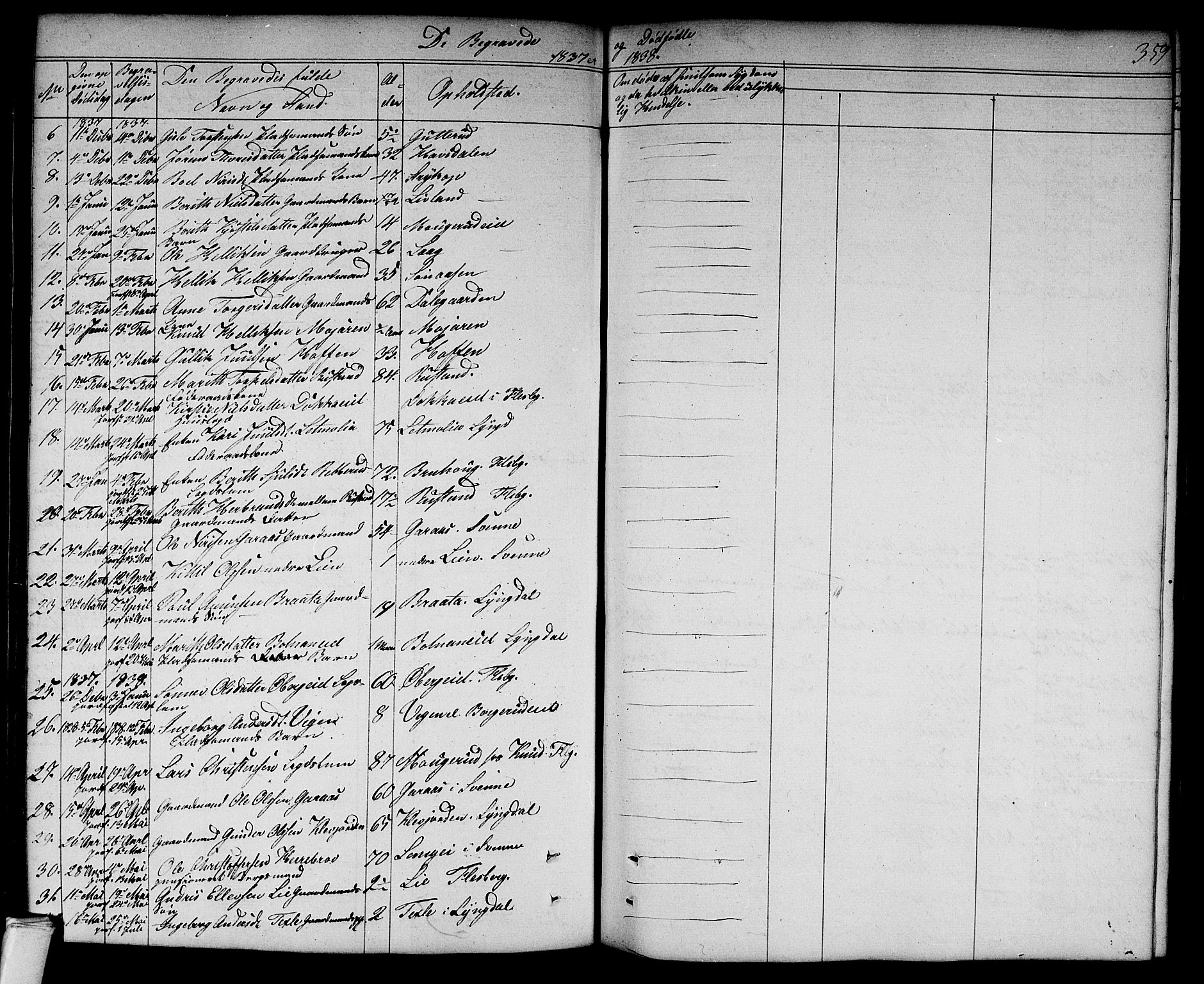 Flesberg kirkebøker, SAKO/A-18/G/Ga/L0002: Parish register (copy) no. I 2, 1834-1860, p. 359