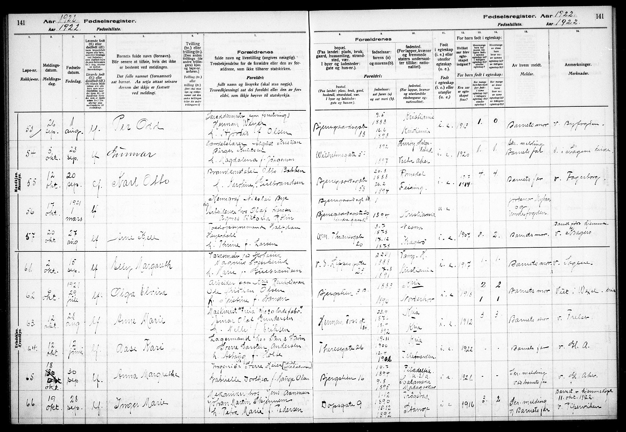 Gamle Aker prestekontor Kirkebøker, SAO/A-10617a/J/L0001: Birth register no. 1, 1916-1927, p. 141