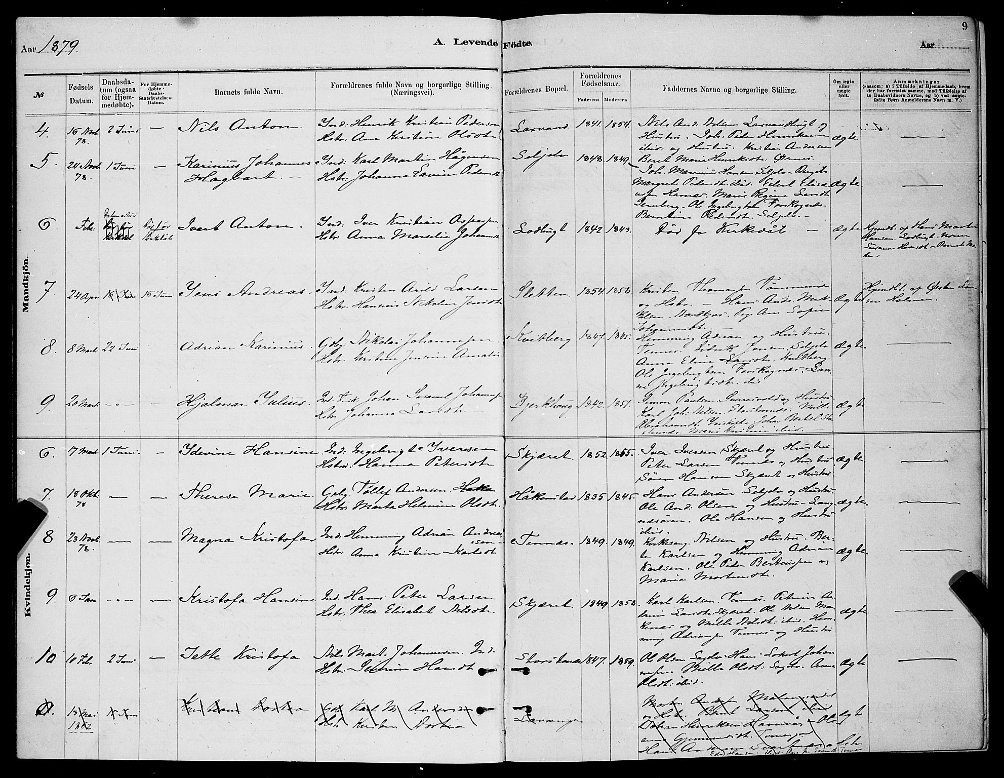 Balsfjord sokneprestembete, SATØ/S-1303/G/Ga/L0007klokker: Parish register (copy) no. 7, 1878-1889, p. 9