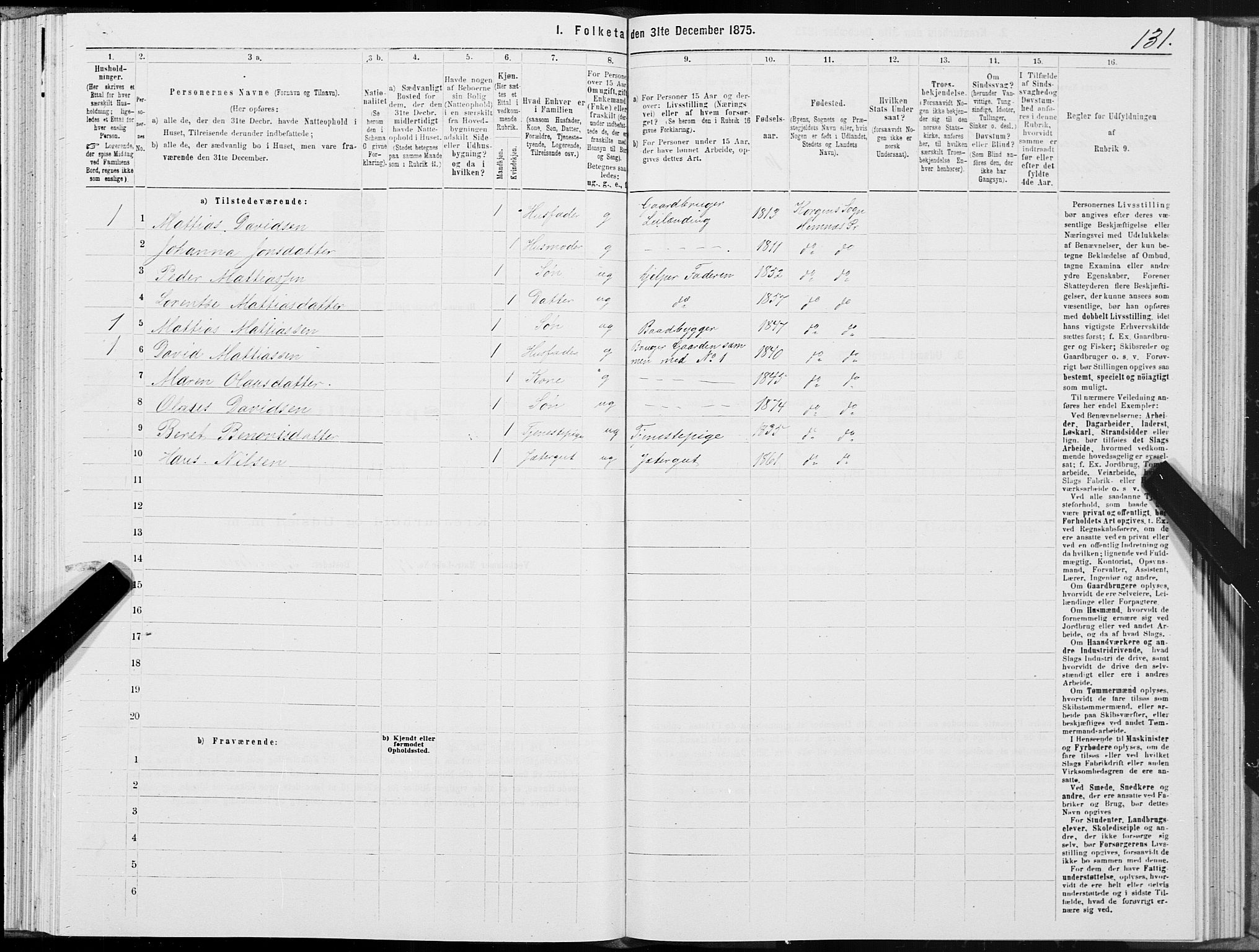SAT, 1875 census for 1832P Hemnes, 1875, p. 4131