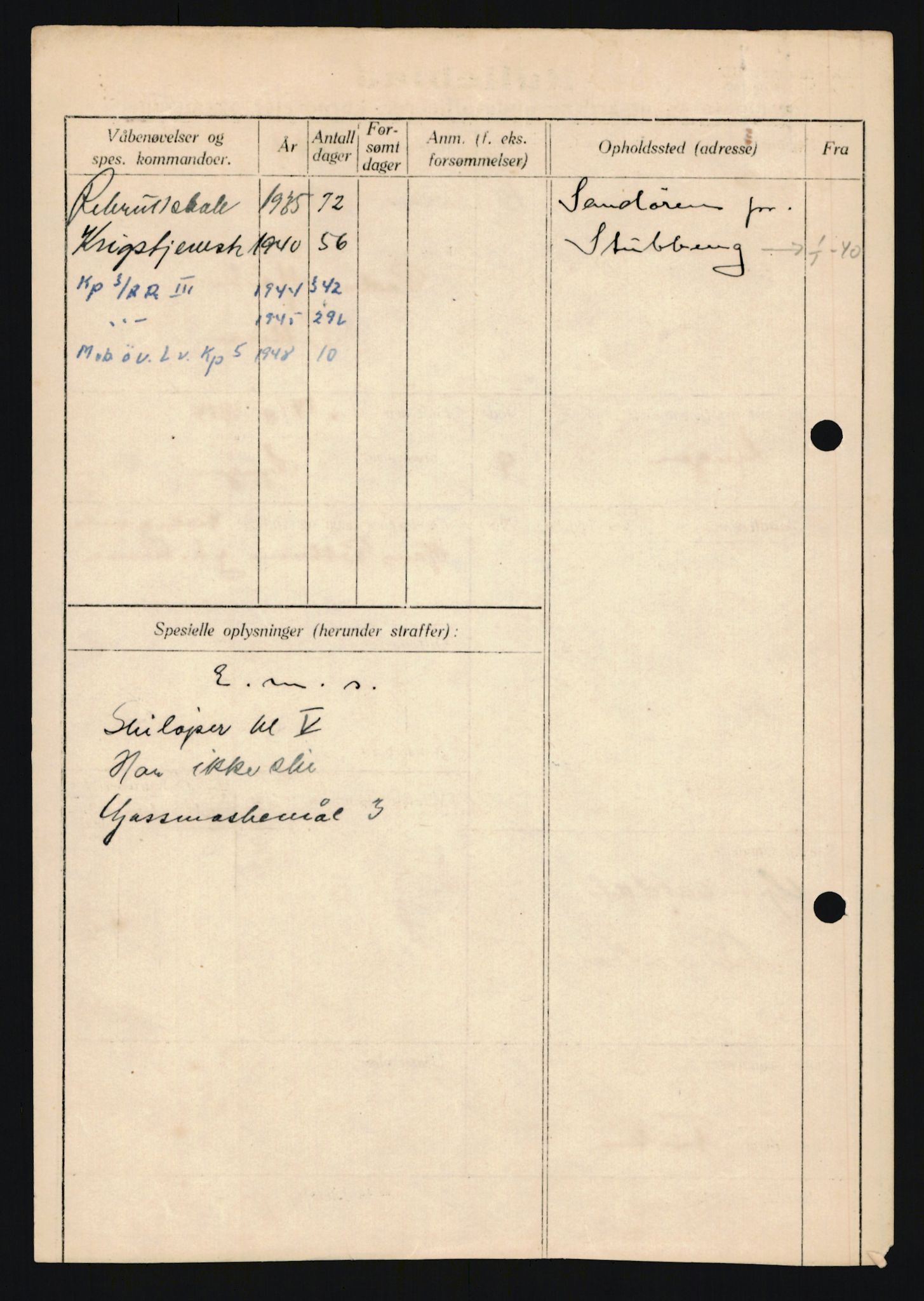 Forsvaret, Troms infanteriregiment nr. 16, AV/RA-RAFA-3146/P/Pa/L0019: Rulleblad for regimentets menige mannskaper, årsklasse 1935, 1935, p. 1056