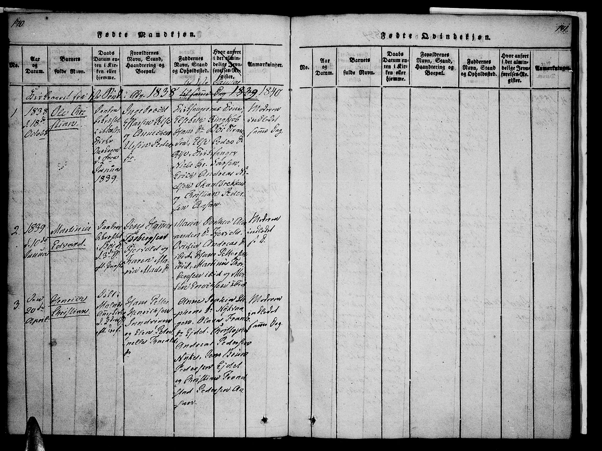 Ministerialprotokoller, klokkerbøker og fødselsregistre - Nordland, AV/SAT-A-1459/891/L1298: Parish register (official) no. 891A03, 1820-1840, p. 170-171