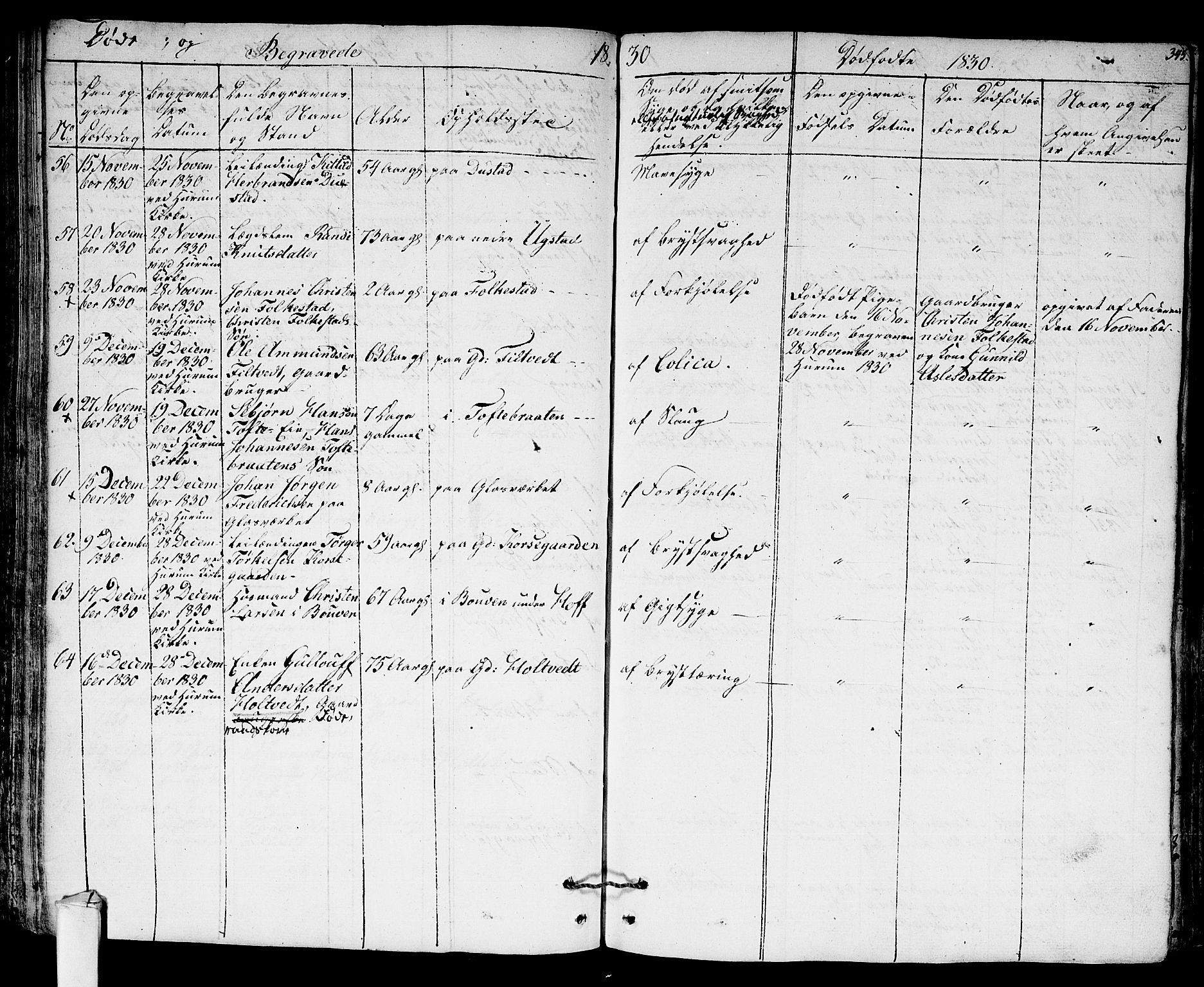 Hurum kirkebøker, SAKO/A-229/F/Fa/L0010: Parish register (official) no. 10, 1827-1846, p. 345