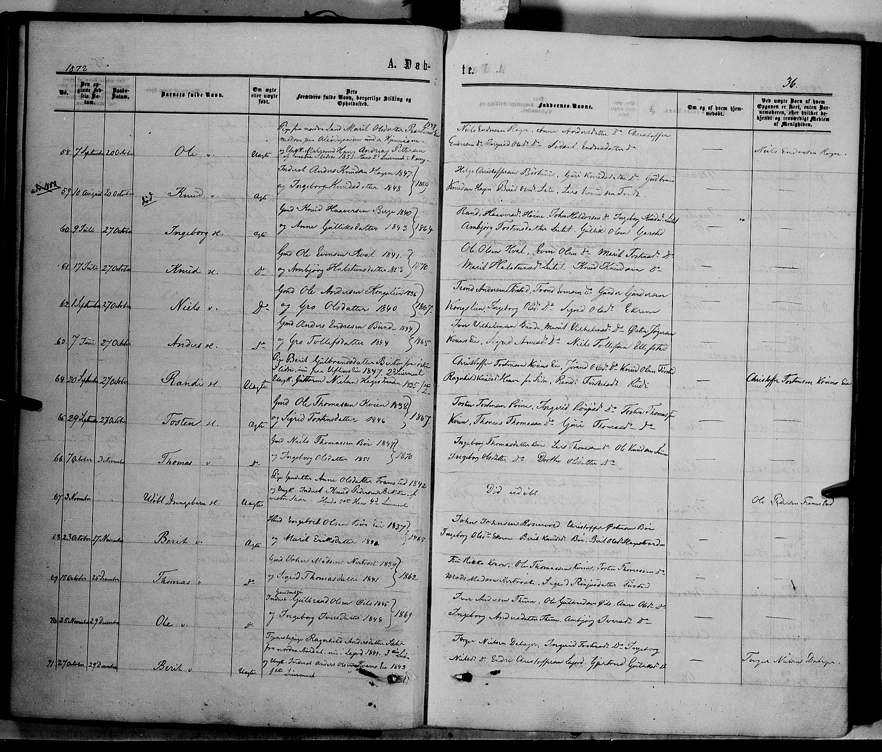 Vang prestekontor, Valdres, SAH/PREST-140/H/Ha/L0007: Parish register (official) no. 7, 1865-1881, p. 36