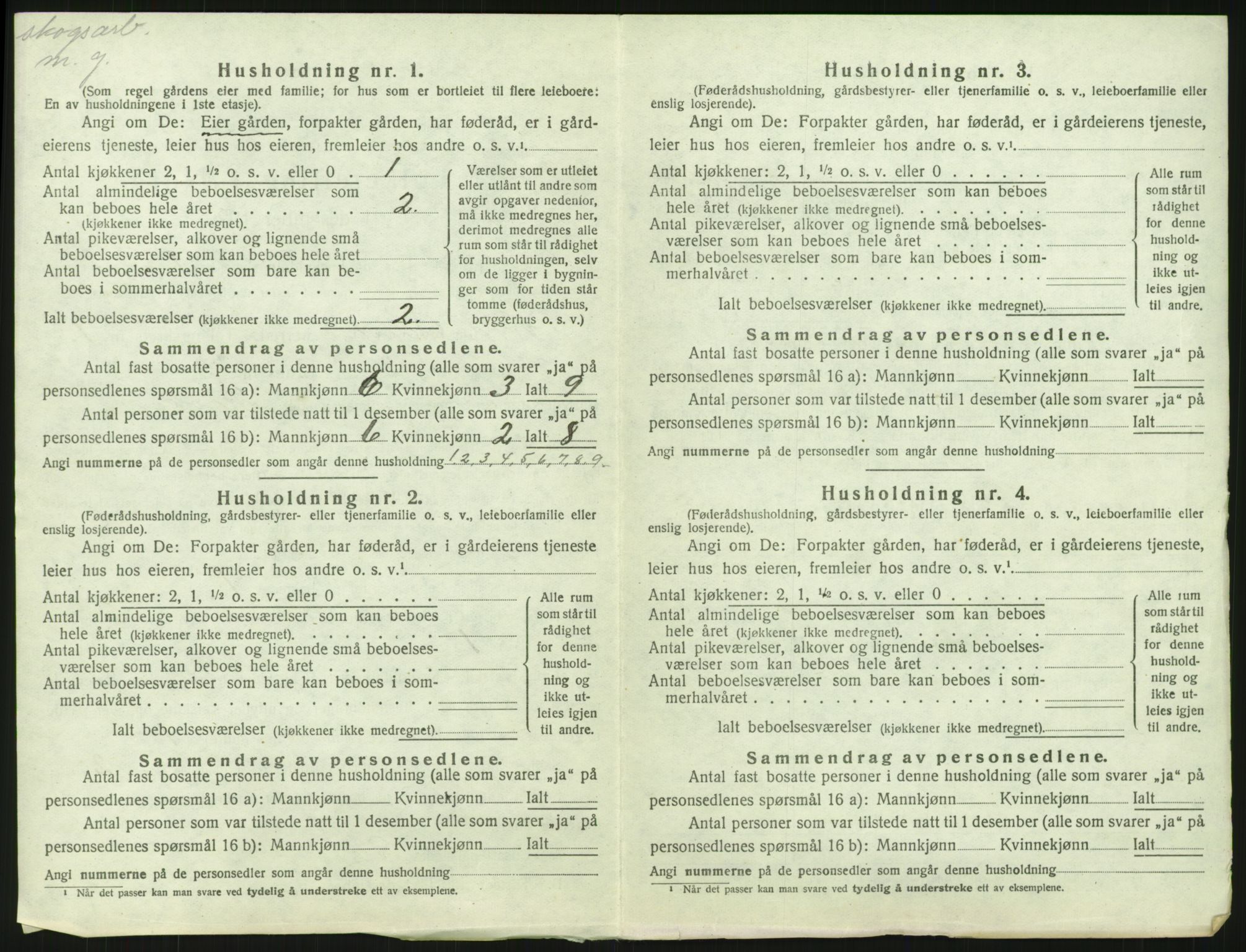 SAH, 1920 census for Nord-Odal, 1920, p. 46