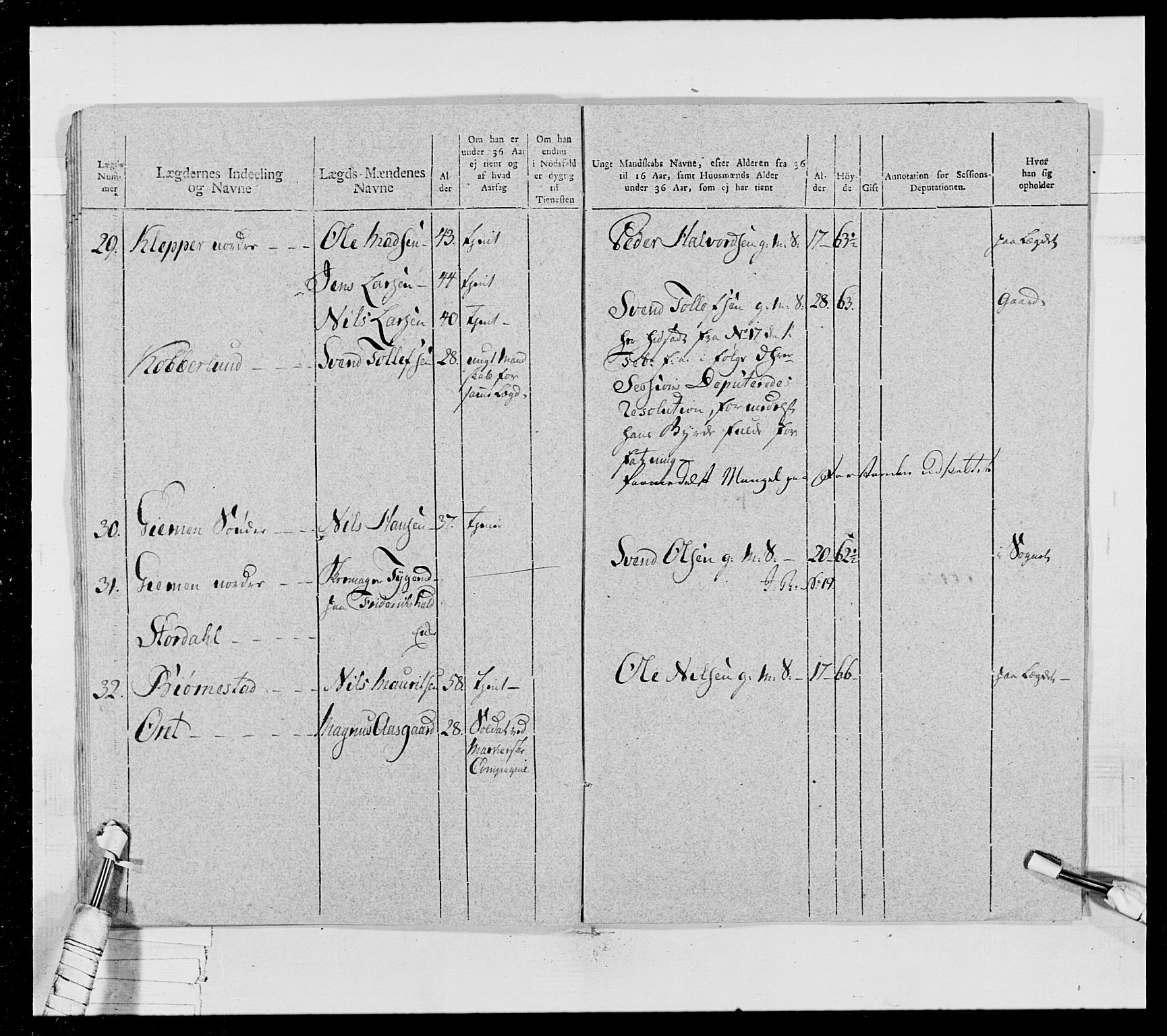 Generalitets- og kommissariatskollegiet, Det kongelige norske kommissariatskollegium, AV/RA-EA-5420/E/Eh/L0028: Sønnafjelske gevorbne infanteriregiment, 1766-1795, p. 408