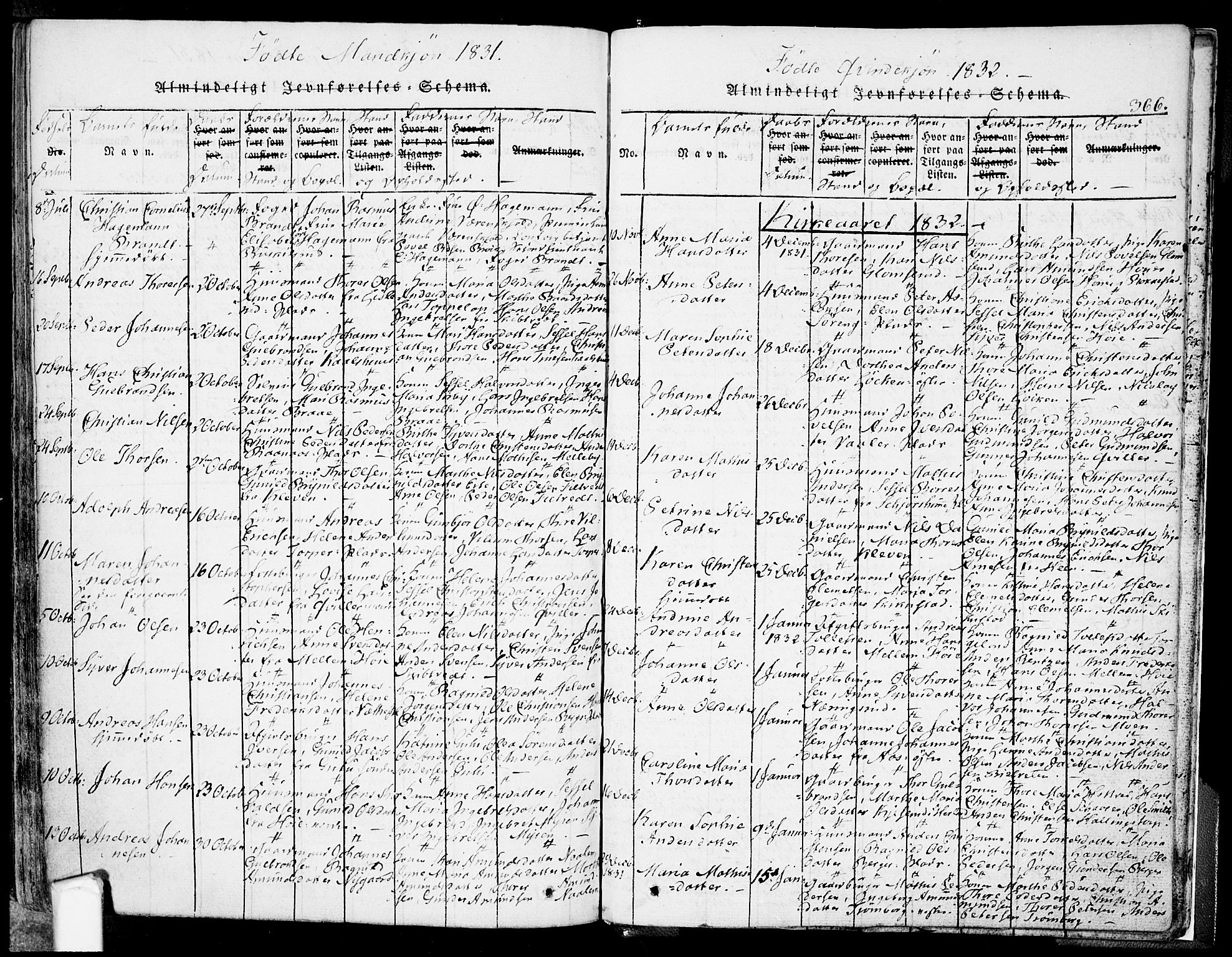 Eidsberg prestekontor Kirkebøker, SAO/A-10905/F/Fa/L0007: Parish register (official) no. I 7, 1814-1832, p. 366