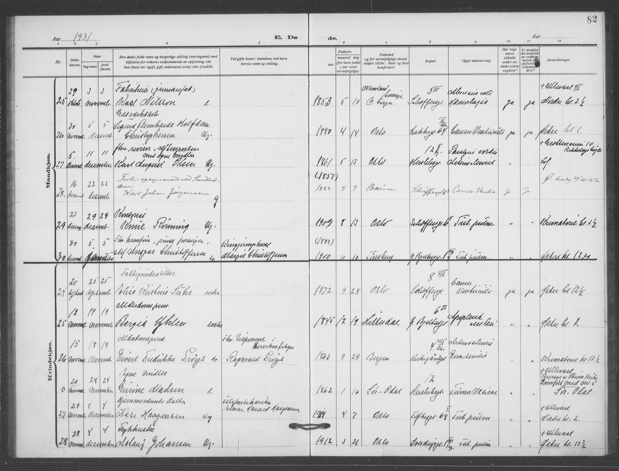 Matteus prestekontor Kirkebøker, AV/SAO-A-10870/F/Fa/L0004: Parish register (official) no. 4, 1917-1938, p. 82