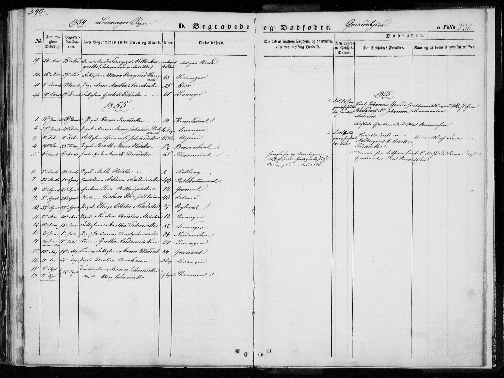 Ministerialprotokoller, klokkerbøker og fødselsregistre - Nord-Trøndelag, SAT/A-1458/720/L0183: Parish register (official) no. 720A01, 1836-1855, p. 235b-236a
