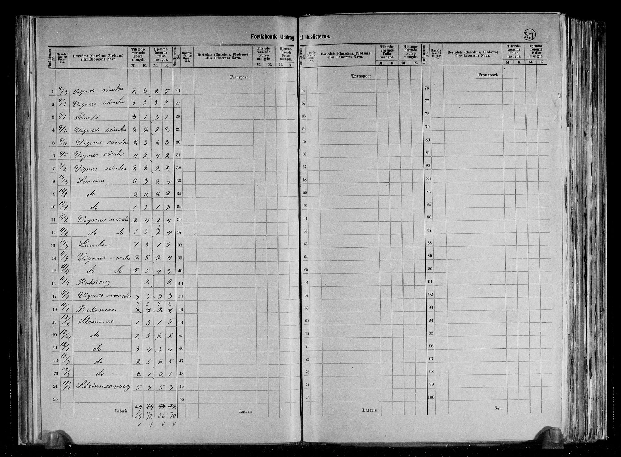 RA, 1891 census for 1141 Finnøy, 1891, p. 13