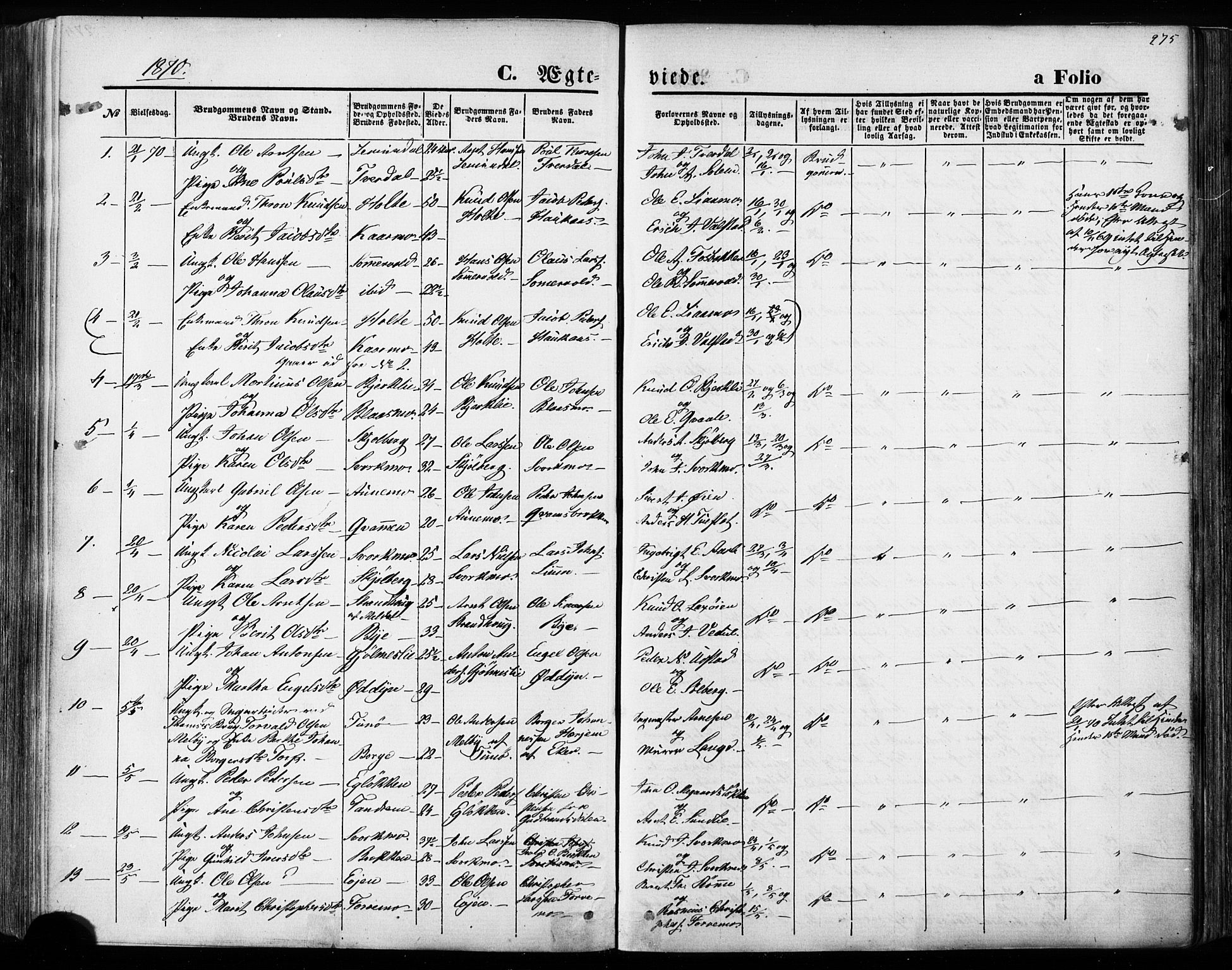 Ministerialprotokoller, klokkerbøker og fødselsregistre - Sør-Trøndelag, SAT/A-1456/668/L0807: Parish register (official) no. 668A07, 1870-1880, p. 275