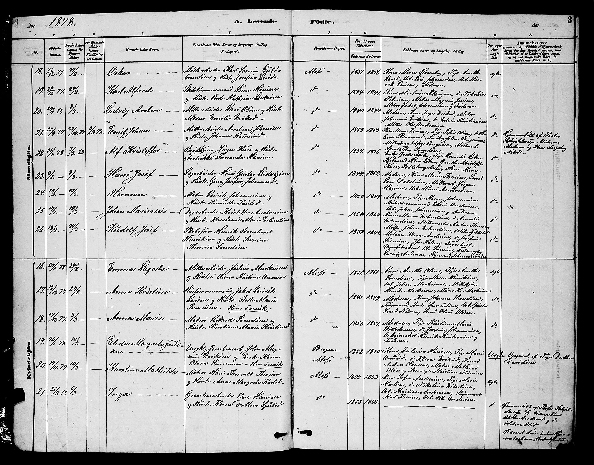 Moss prestekontor Kirkebøker, AV/SAO-A-2003/G/Ga/L0005: Parish register (copy) no. I 5, 1878-1888, p. 3