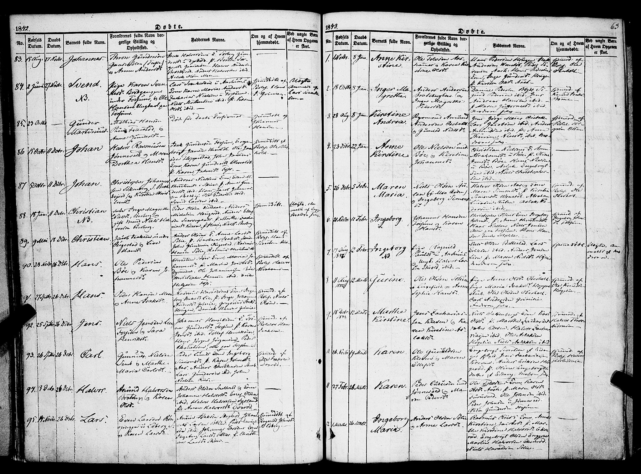 Gjerpen kirkebøker, SAKO/A-265/F/Fa/L0007a: Parish register (official) no. I 7A, 1834-1857, p. 63