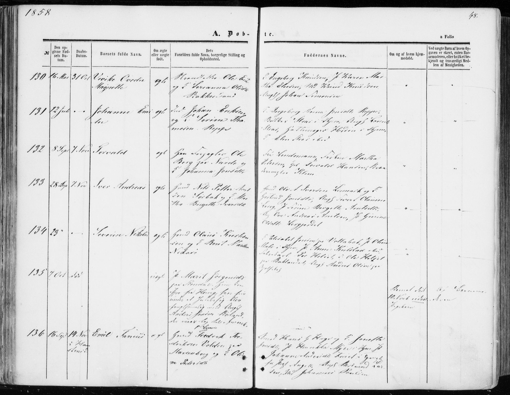 Ministerialprotokoller, klokkerbøker og fødselsregistre - Sør-Trøndelag, AV/SAT-A-1456/606/L0292: Parish register (official) no. 606A07, 1856-1865, p. 48