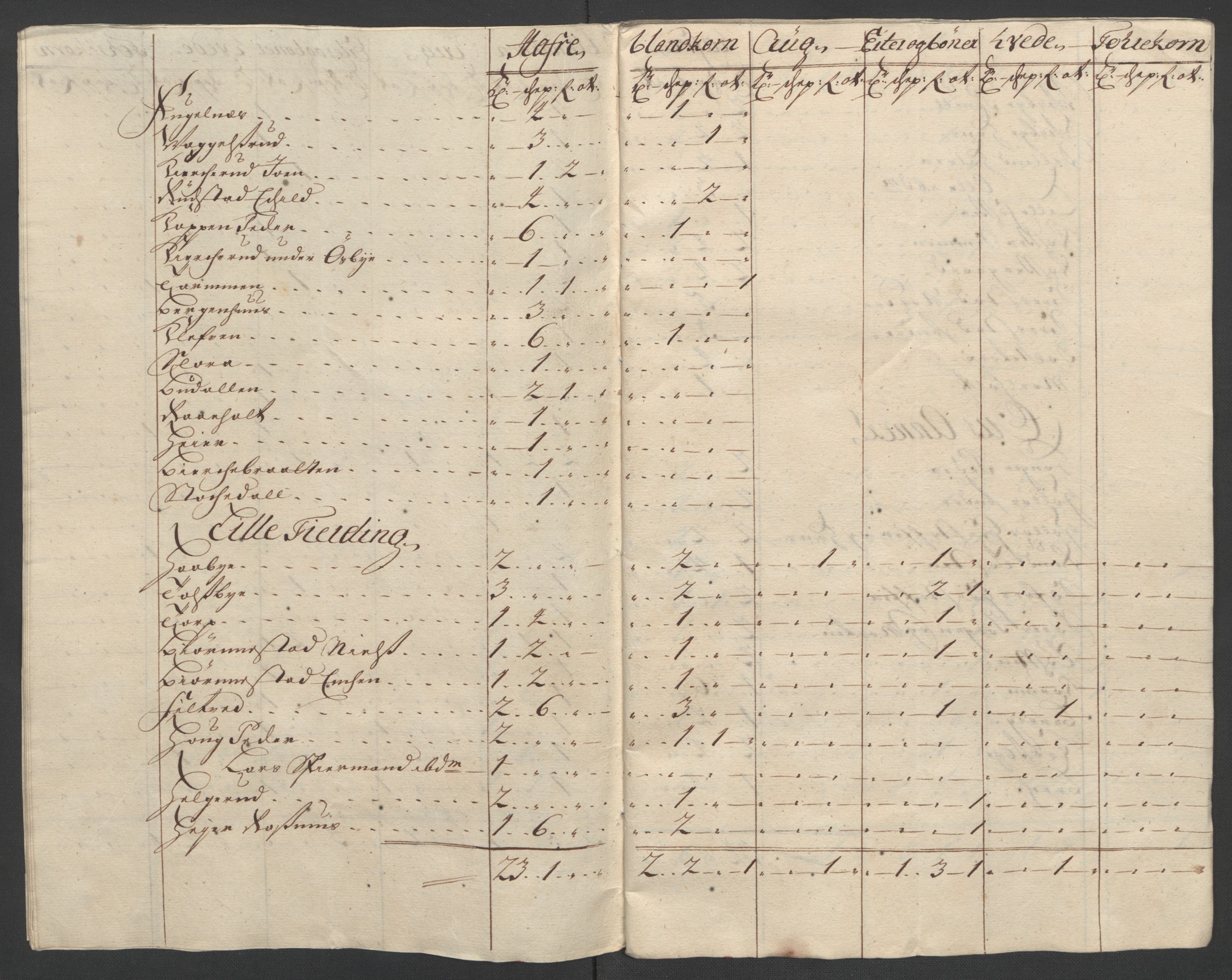 Rentekammeret inntil 1814, Reviderte regnskaper, Fogderegnskap, AV/RA-EA-4092/R07/L0302: Fogderegnskap Rakkestad, Heggen og Frøland, 1710, p. 389