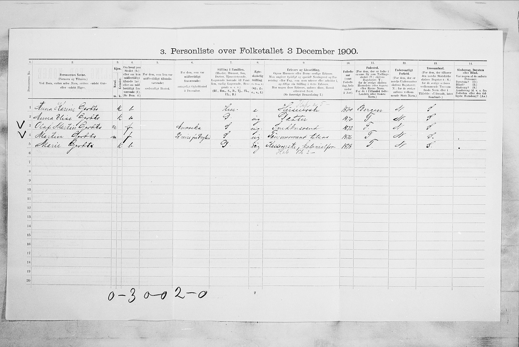 RA, 1900 census for Tønsberg, 1900, p. 1366