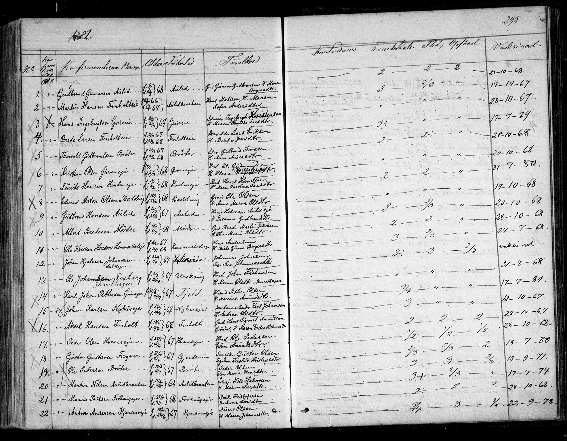Nes prestekontor Kirkebøker, AV/SAO-A-10410/F/Fc/L0001: Parish register (official) no. III 1, 1859-1882, p. 295