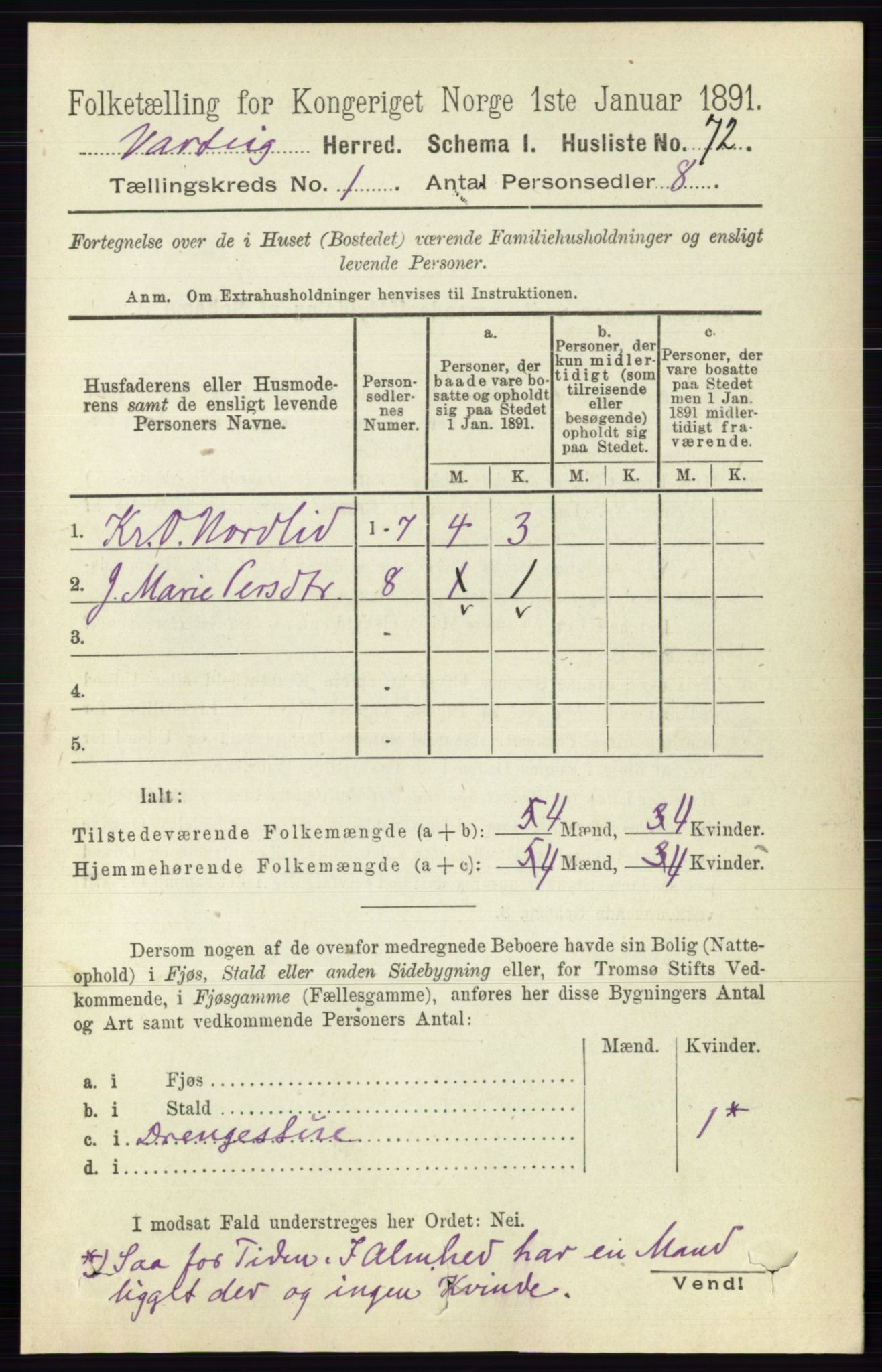 RA, 1891 census for 0114 Varteig, 1891, p. 87