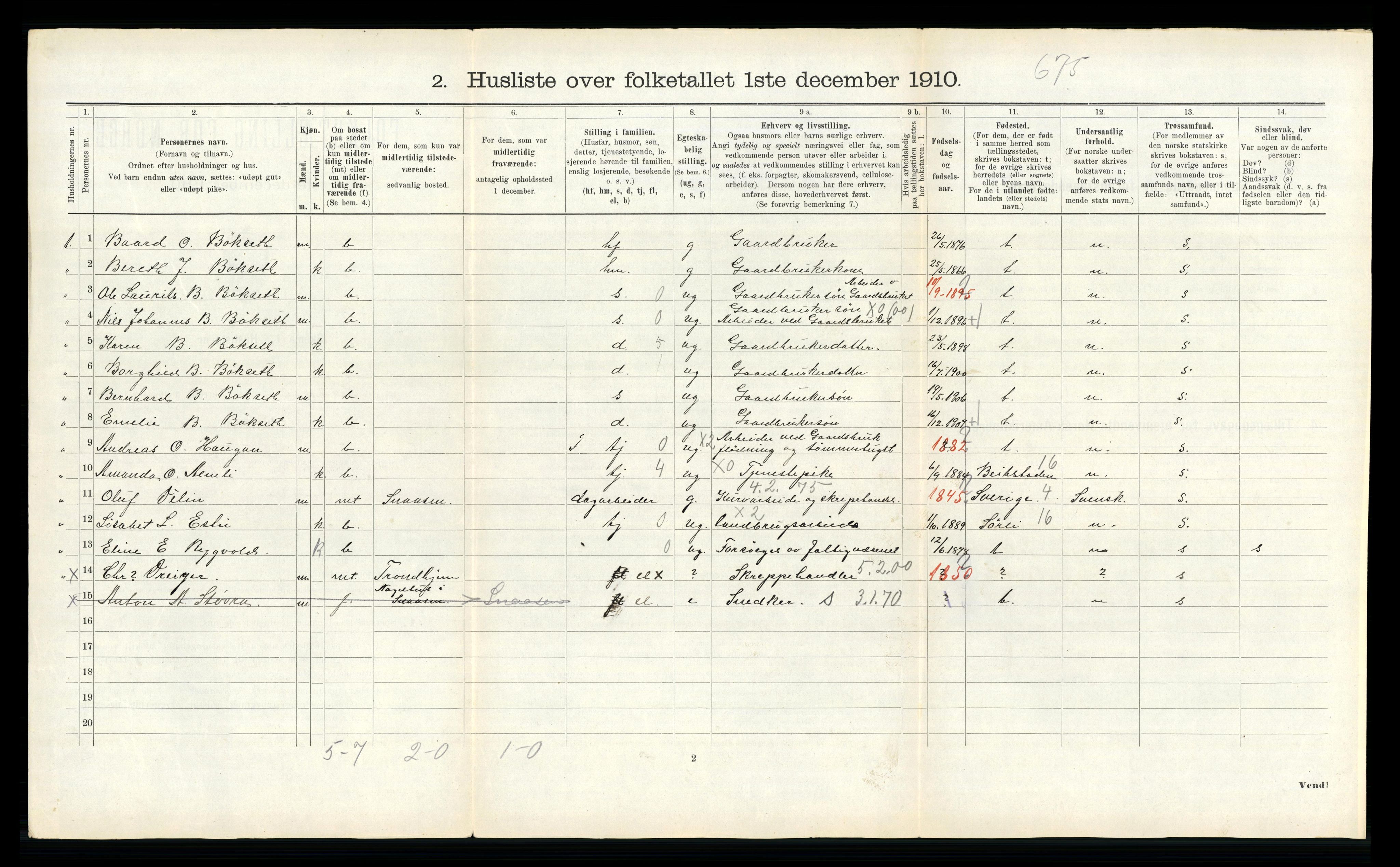 RA, 1910 census for Snåsa, 1910, p. 305