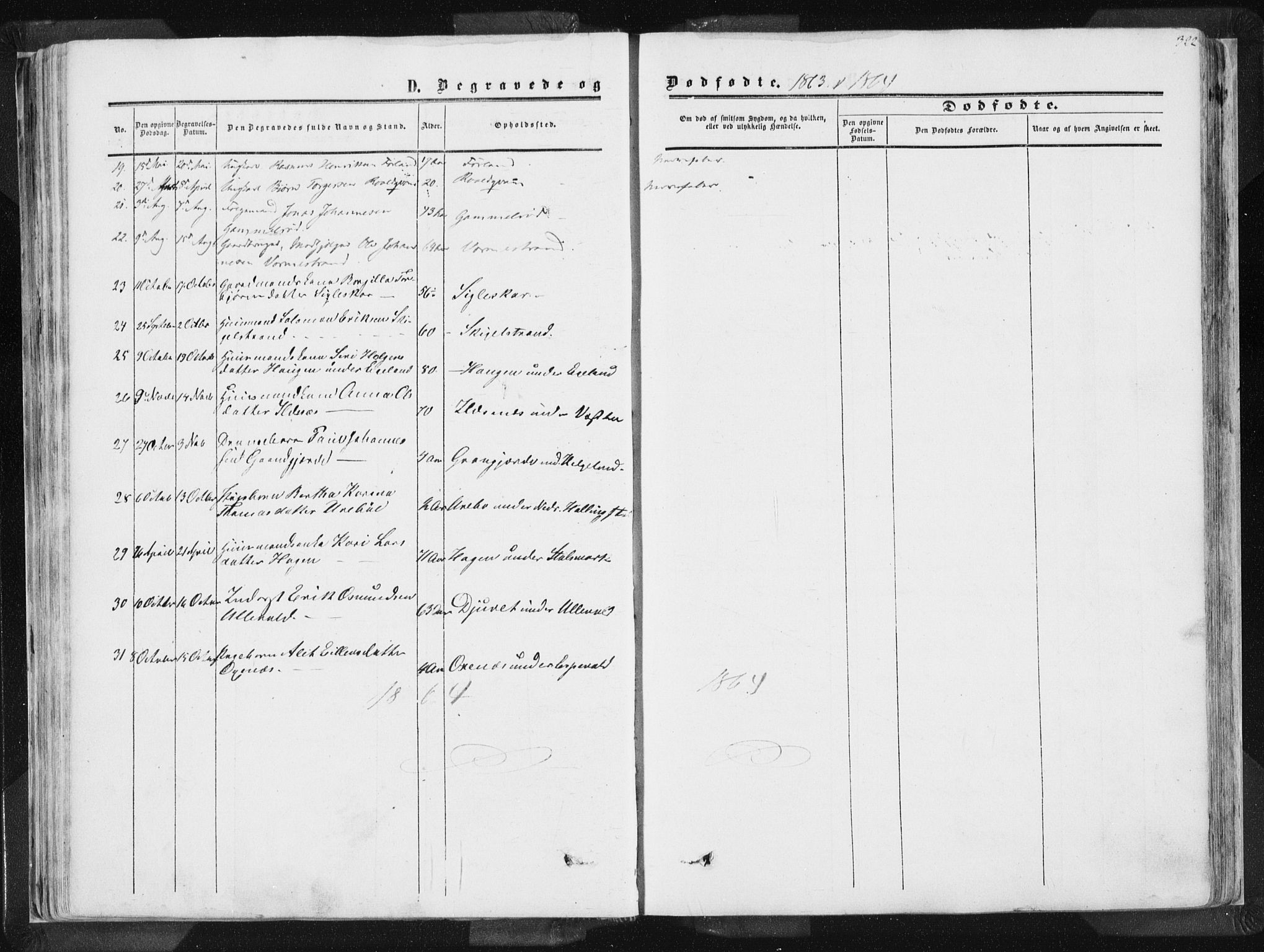 Vikedal sokneprestkontor, SAST/A-101840/01/IV: Parish register (official) no. A 6.2, 1851-1867, p. 322