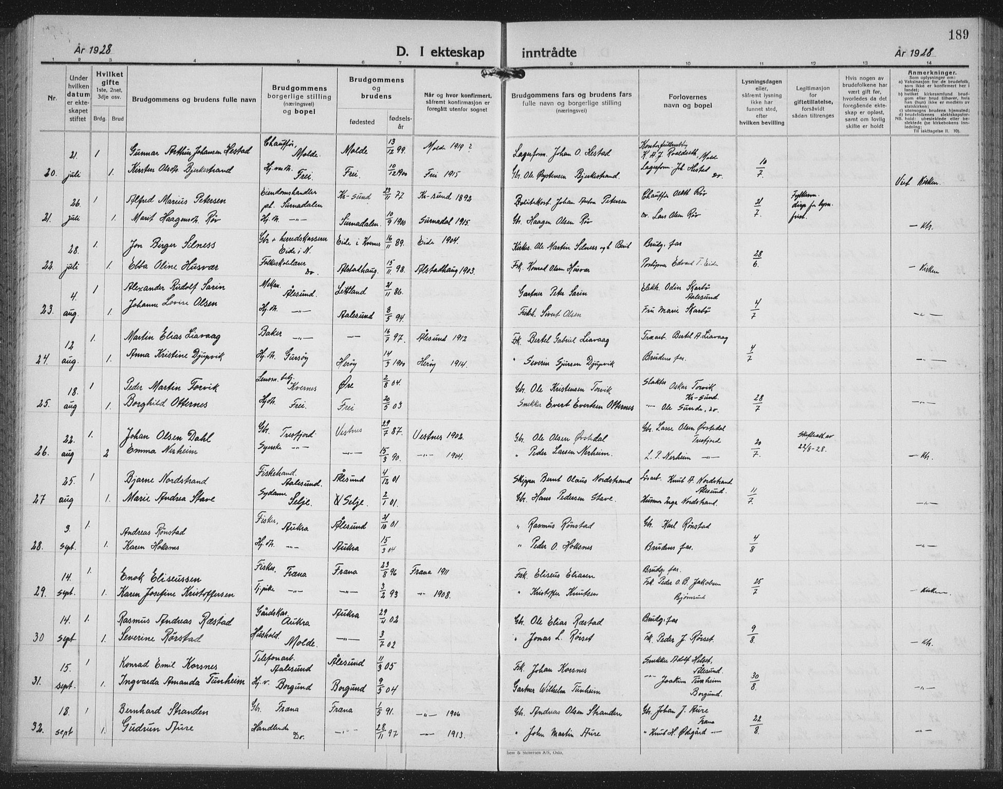 Ministerialprotokoller, klokkerbøker og fødselsregistre - Møre og Romsdal, SAT/A-1454/558/L0704: Parish register (copy) no. 558C05, 1921-1942, p. 189