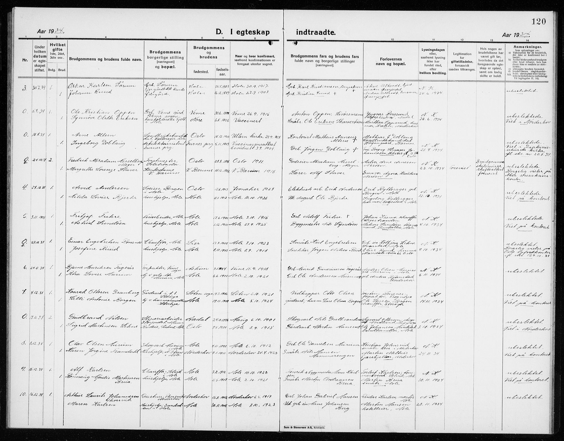 Hole kirkebøker, SAKO/A-228/G/Ga/L0005: Parish register (copy) no. I 5, 1924-1938, p. 120