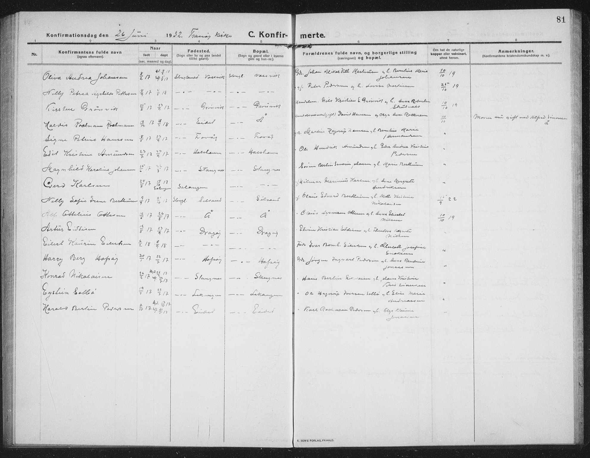 Tranøy sokneprestkontor, SATØ/S-1313/I/Ia/Iab/L0019klokker: Parish register (copy) no. 19, 1914-1940, p. 81