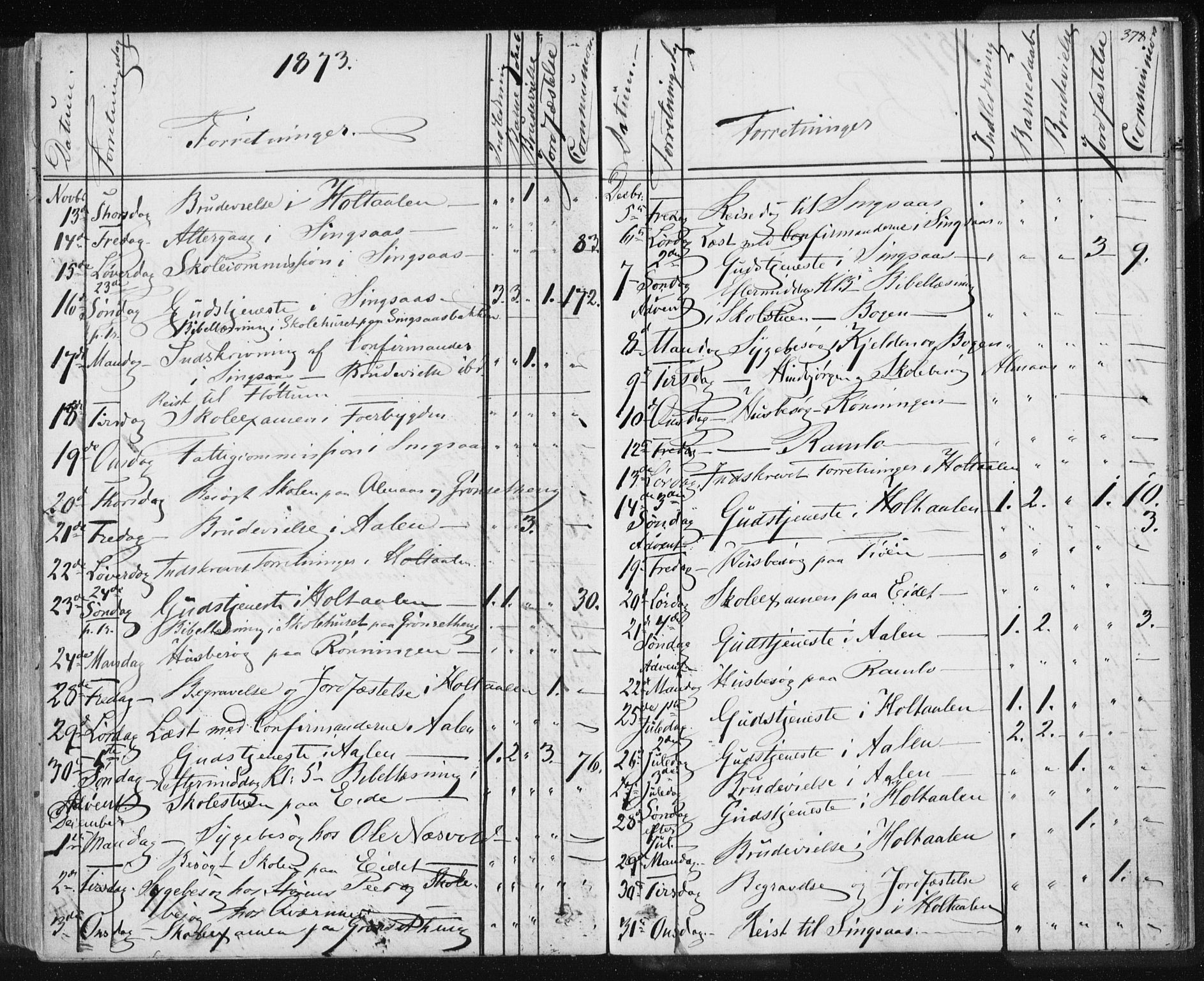 Ministerialprotokoller, klokkerbøker og fødselsregistre - Sør-Trøndelag, SAT/A-1456/685/L0969: Parish register (official) no. 685A08 /1, 1870-1878, p. 378