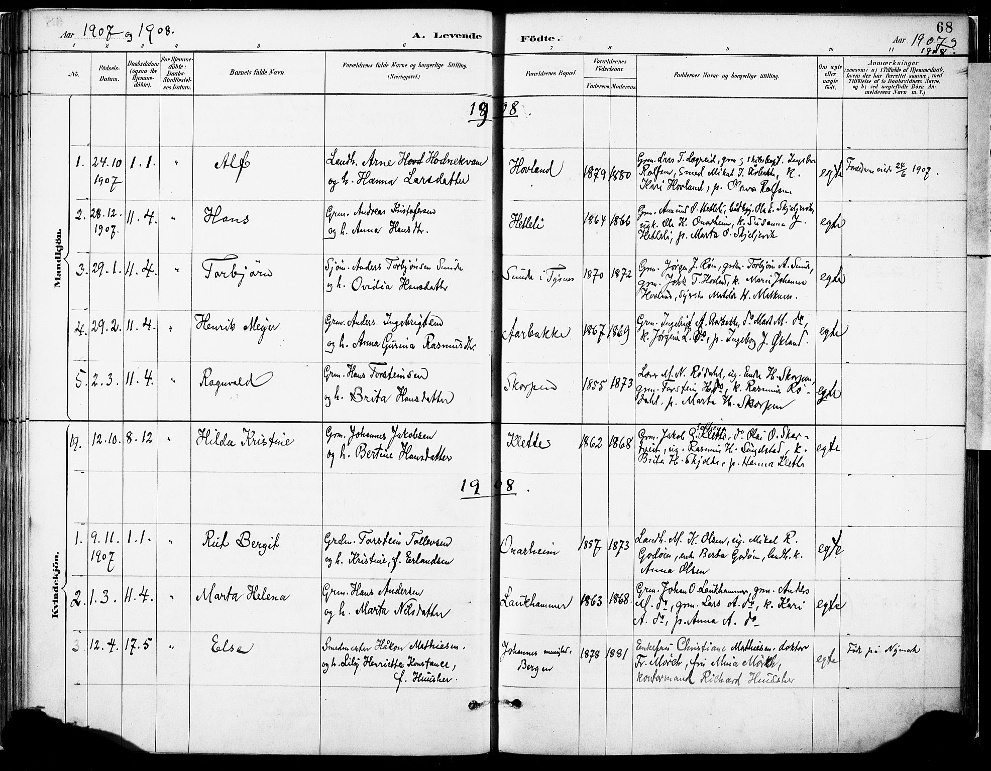 Tysnes sokneprestembete, SAB/A-78601/H/Haa: Parish register (official) no. C 1, 1887-1912, p. 68