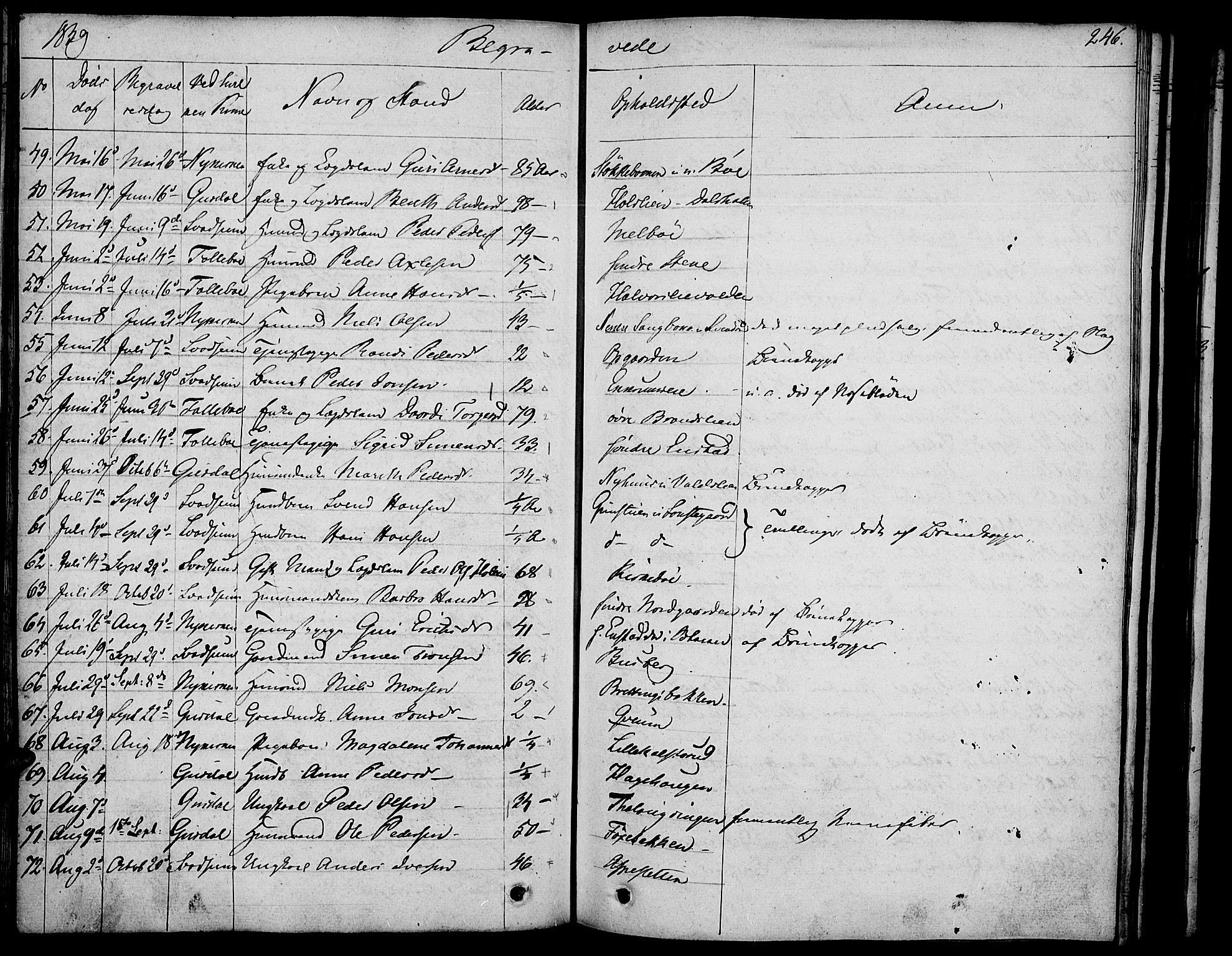 Gausdal prestekontor, AV/SAH-PREST-090/H/Ha/Haa/L0006: Parish register (official) no. 6, 1830-1839, p. 246