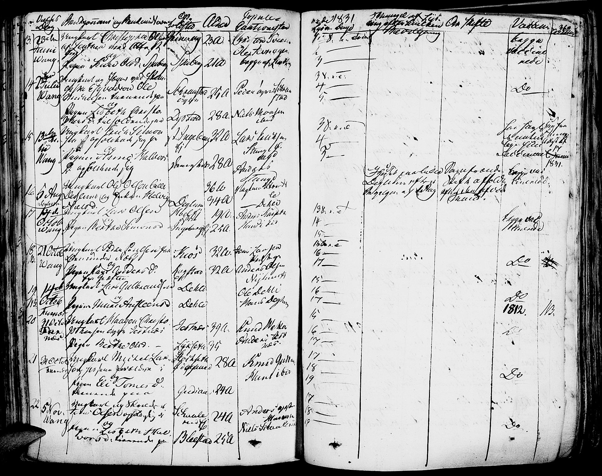 Vang prestekontor, Hedmark, AV/SAH-PREST-008/H/Ha/Haa/L0009: Parish register (official) no. 9, 1826-1841, p. 360