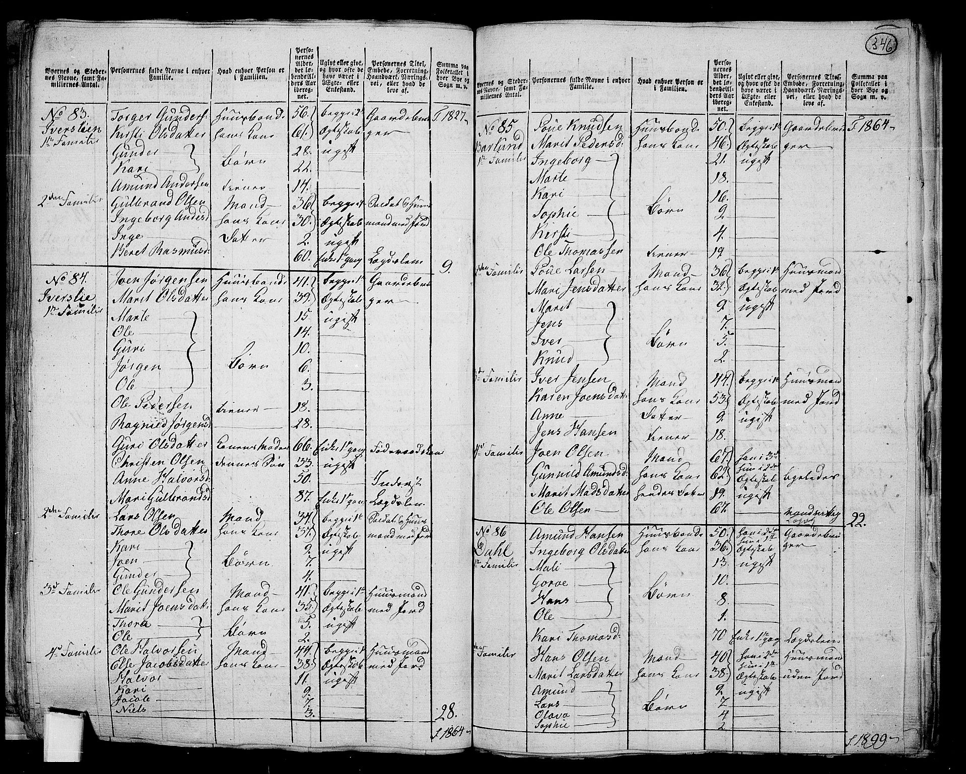 RA, 1801 census for 0522P Gausdal, 1801, p. 345b-346a