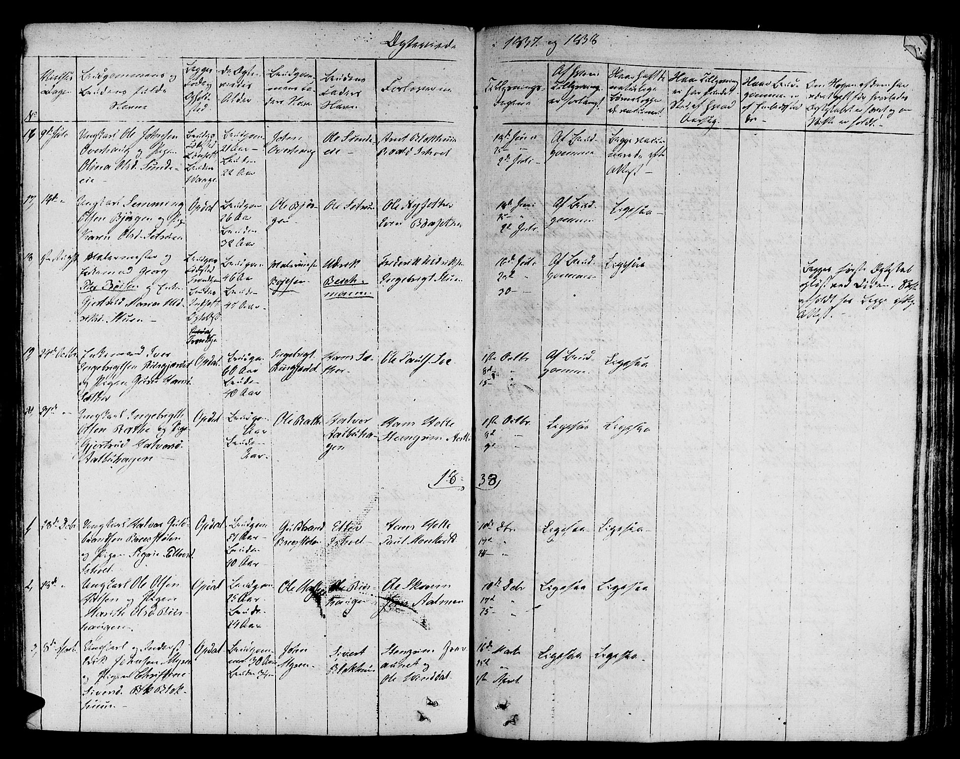 Ministerialprotokoller, klokkerbøker og fødselsregistre - Sør-Trøndelag, SAT/A-1456/678/L0897: Parish register (official) no. 678A06-07, 1821-1847, p. 309
