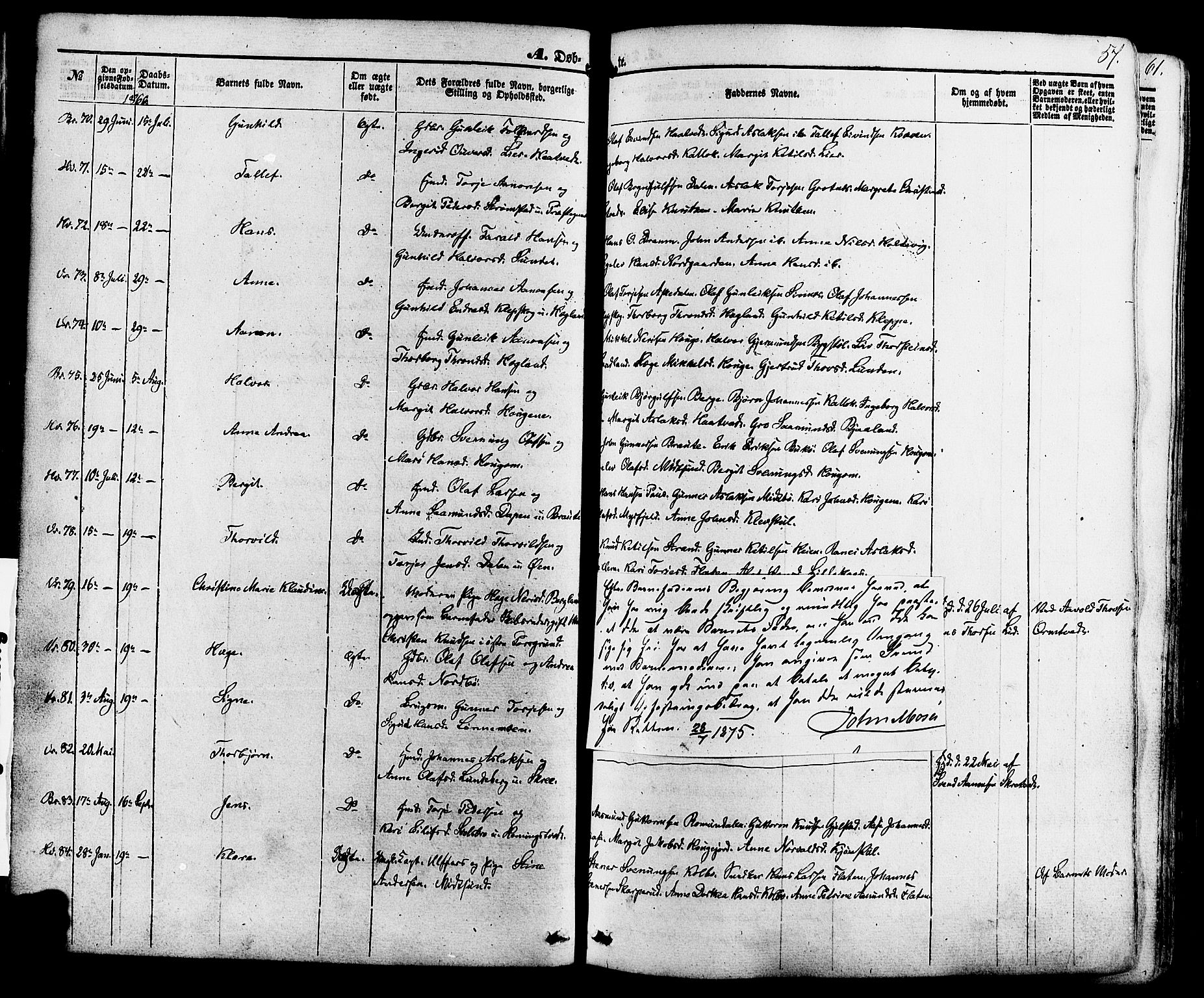 Kviteseid kirkebøker, SAKO/A-276/F/Fa/L0007: Parish register (official) no. I 7, 1859-1881, p. 57