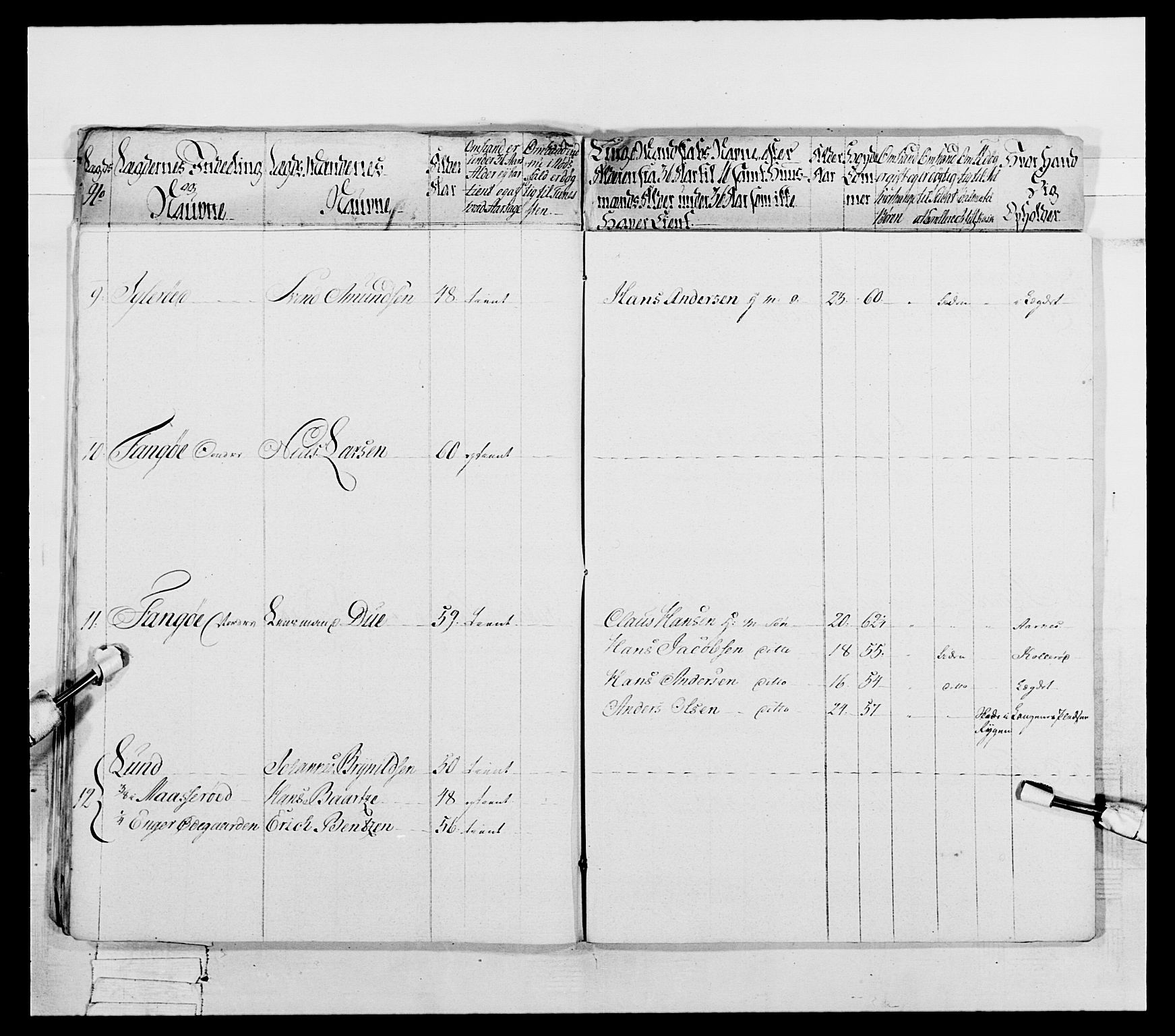 Generalitets- og kommissariatskollegiet, Det kongelige norske kommissariatskollegium, AV/RA-EA-5420/E/Eh/L0053: 1. Smålenske nasjonale infanteriregiment, 1789, p. 560