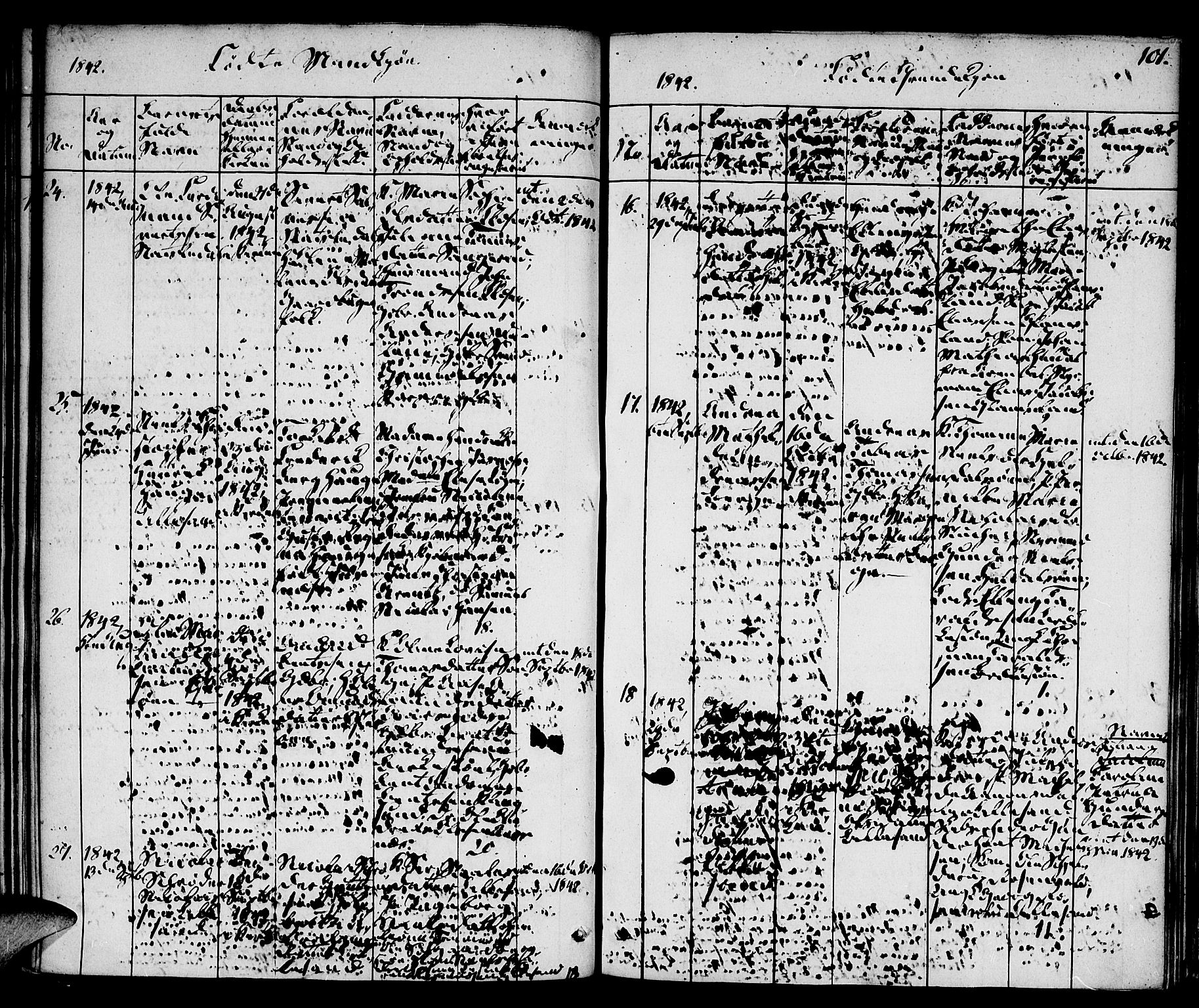 Vestre Moland sokneprestkontor, AV/SAK-1111-0046/F/Fa/Fab/L0004: Parish register (official) no. A 4, 1835-1843, p. 101