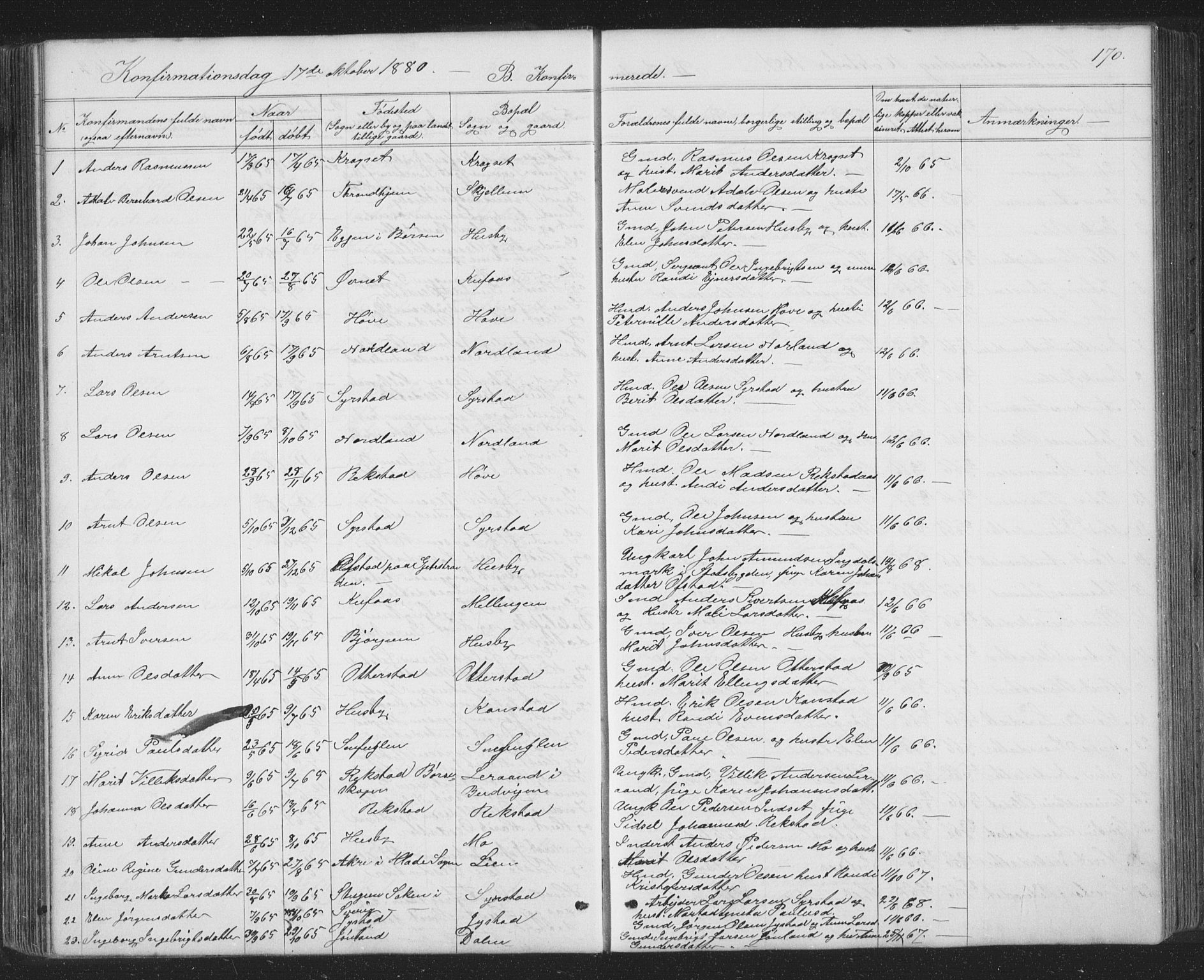 Ministerialprotokoller, klokkerbøker og fødselsregistre - Sør-Trøndelag, AV/SAT-A-1456/667/L0798: Parish register (copy) no. 667C03, 1867-1929, p. 170