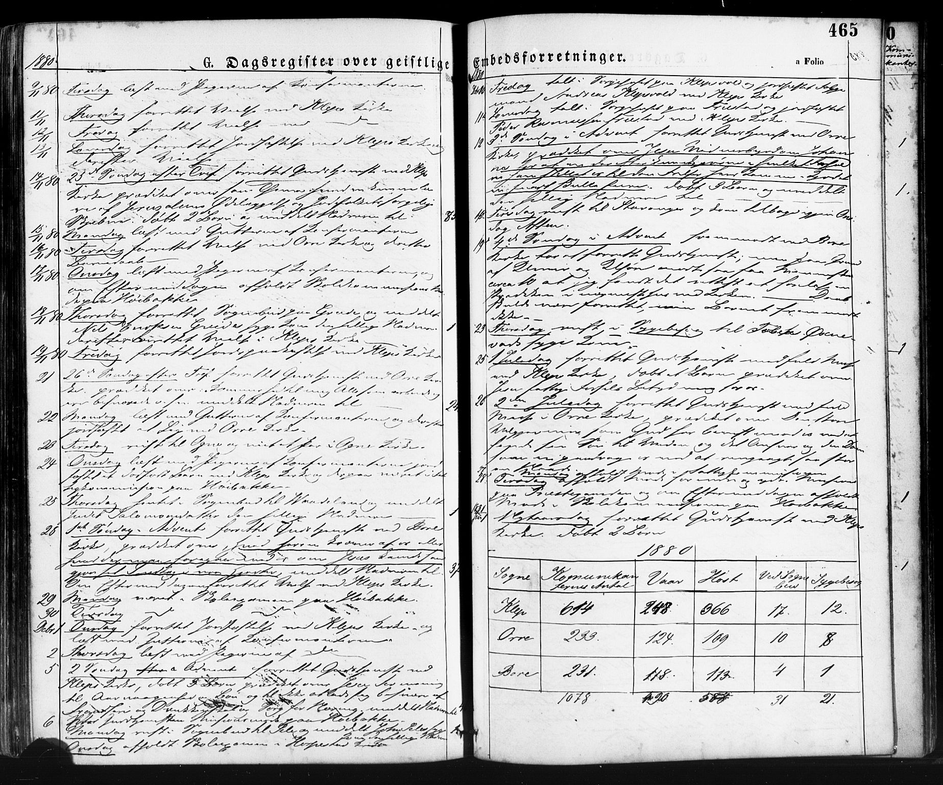 Klepp sokneprestkontor, AV/SAST-A-101803/001/3/30BA/L0006: Parish register (official) no. A 6, 1871-1885, p. 465